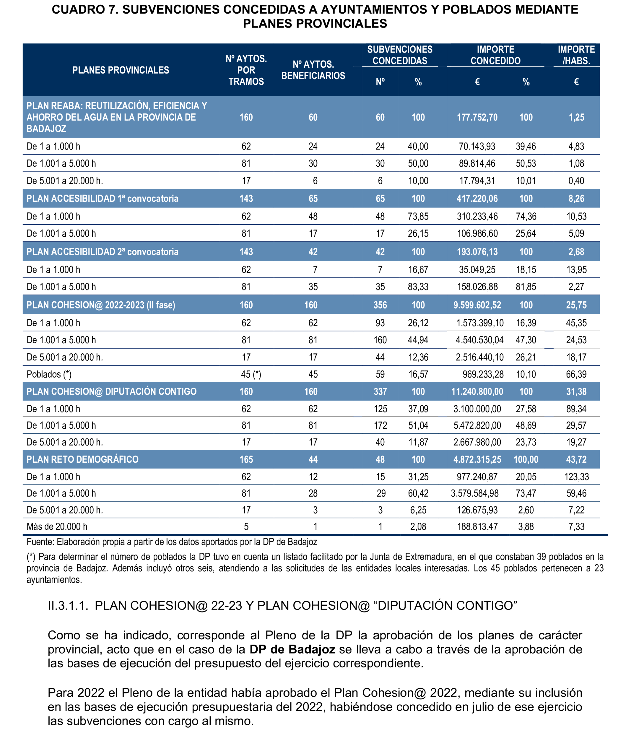 Imagen: /datos/imagenes/disp/2026/248/20788_17504499_28.png