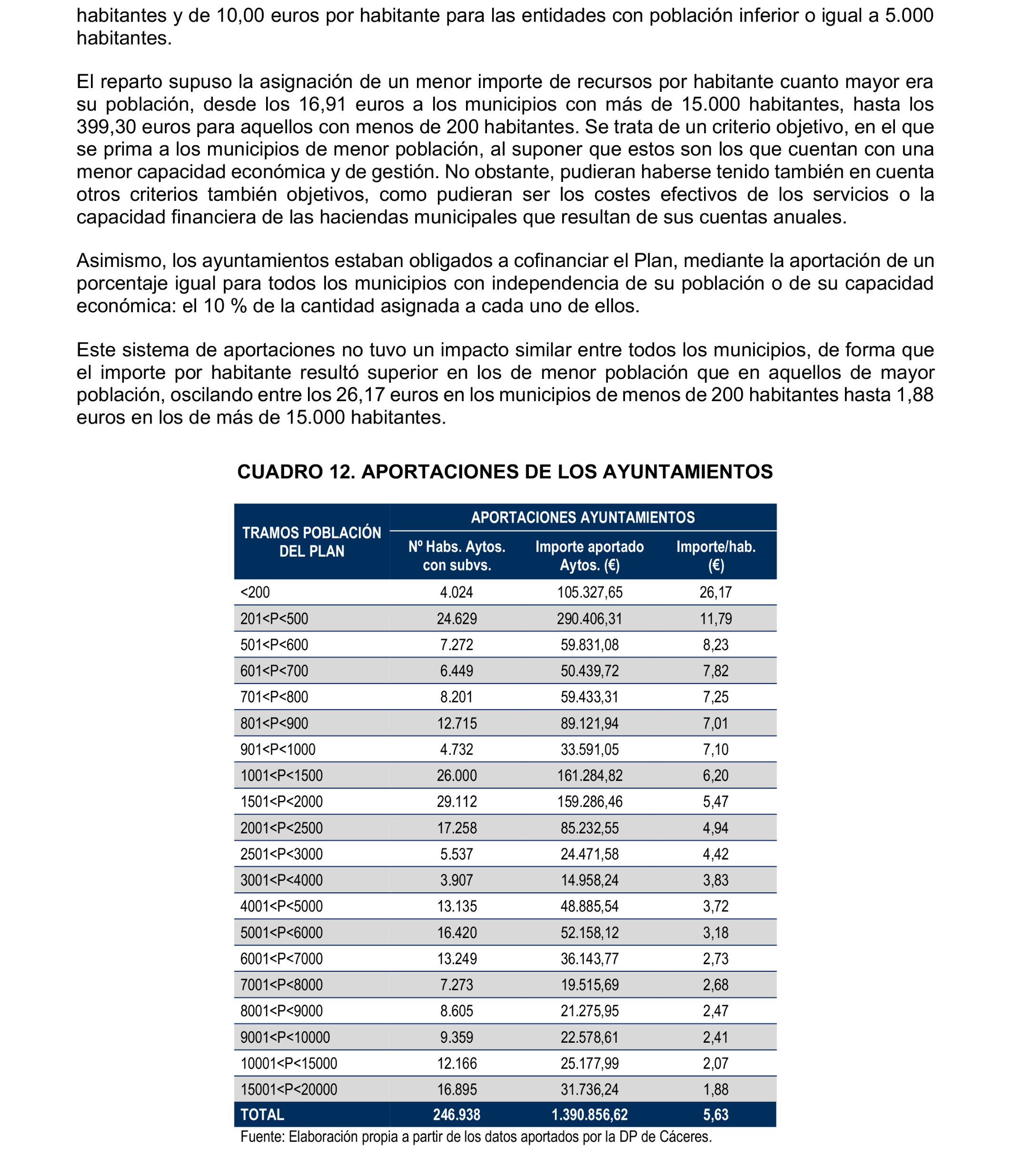 Imagen: /datos/imagenes/disp/2026/248/20788_17504499_43.png