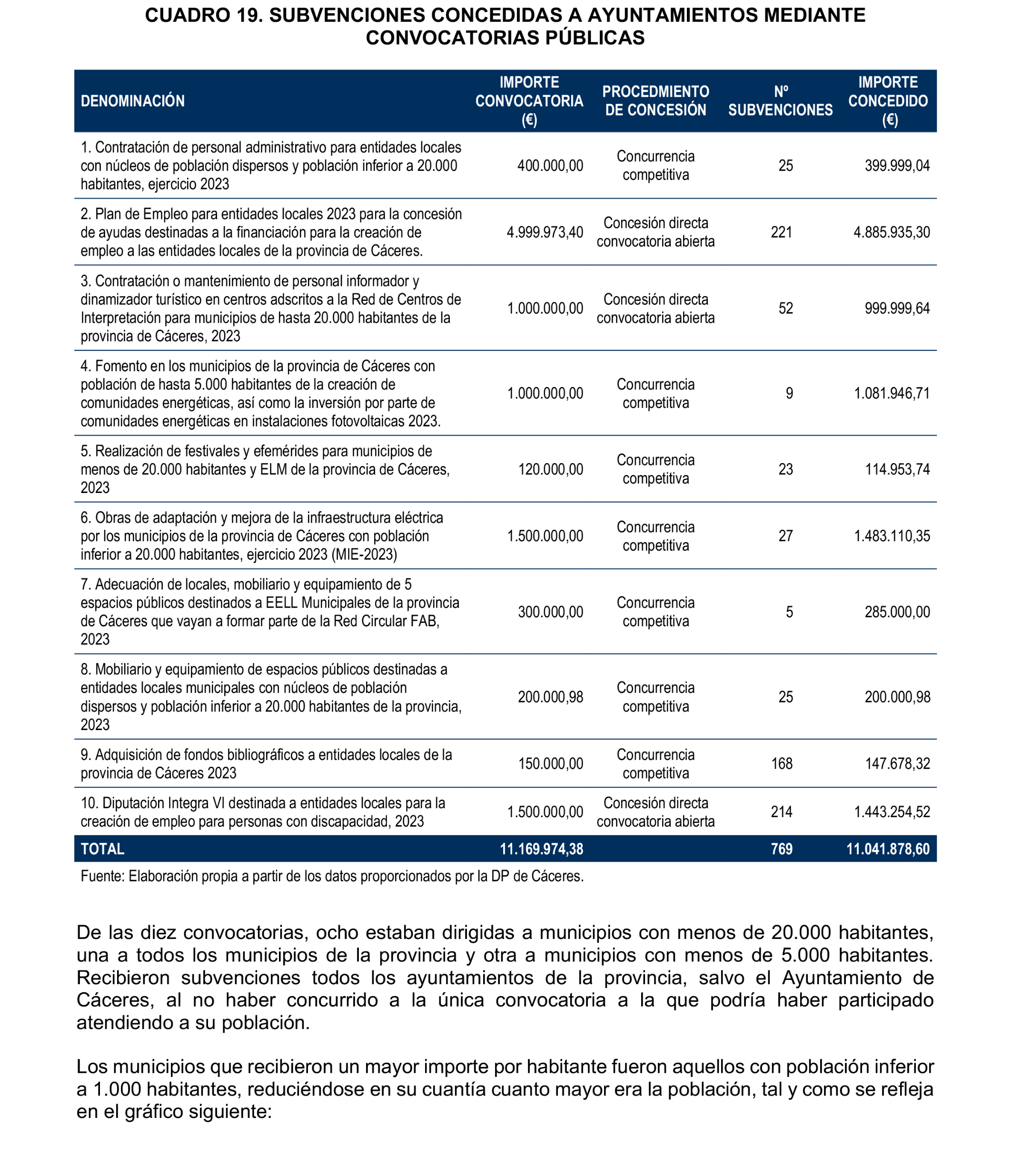 Imagen: /datos/imagenes/disp/2026/248/20788_17504499_60.png