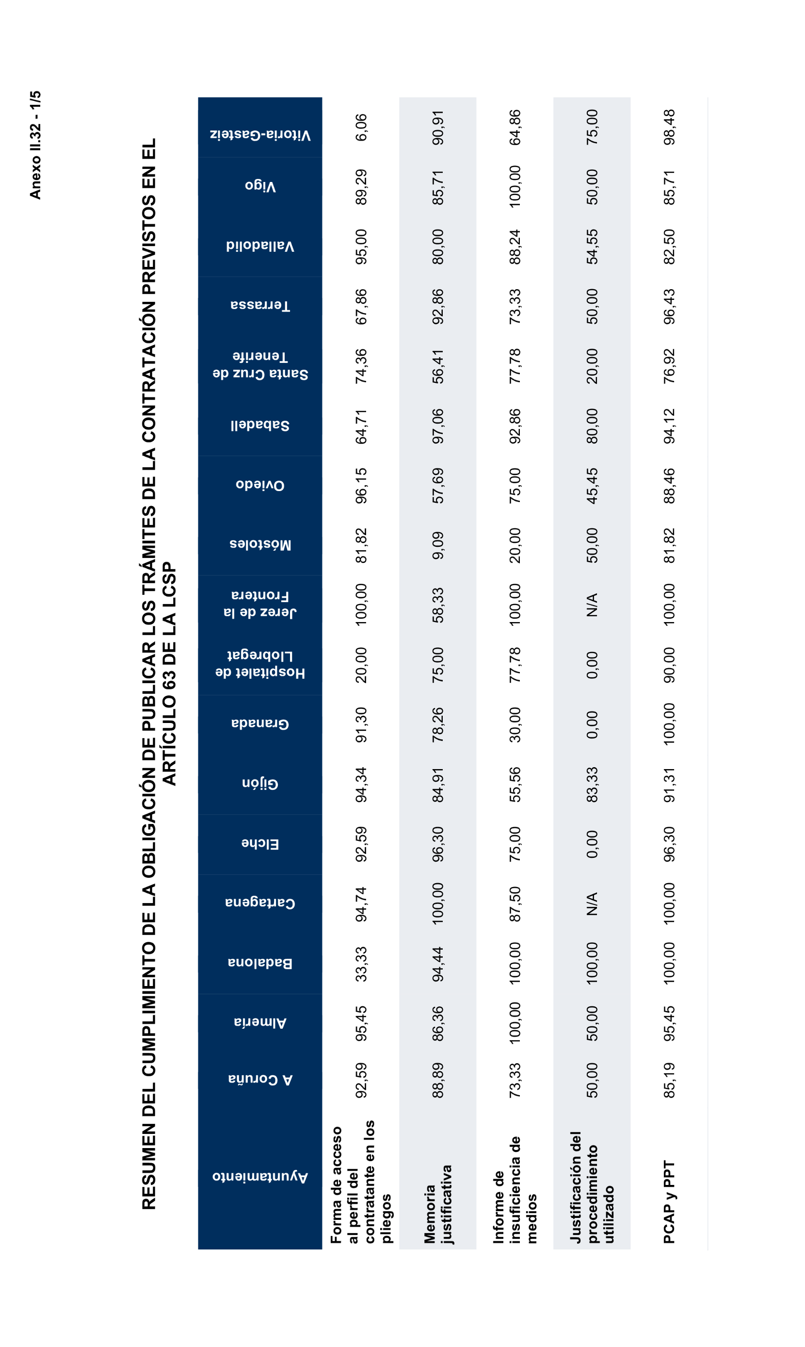 Imagen: /datos/imagenes/disp/2026/248/20790_17509587_1.png