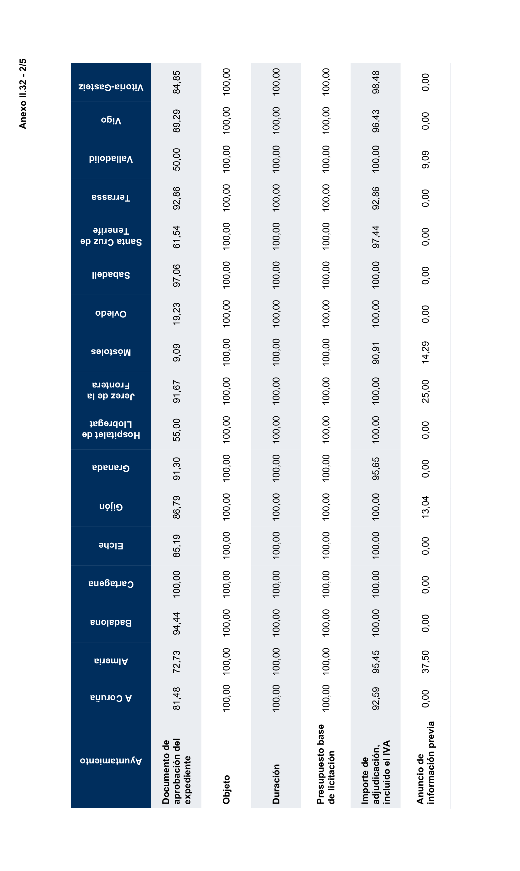Imagen: /datos/imagenes/disp/2026/248/20790_17509587_2.png