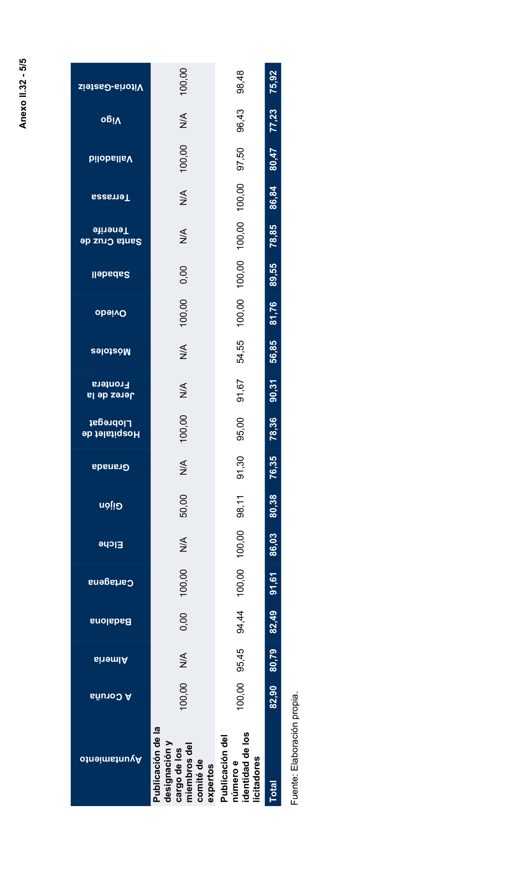 Imagen: /datos/imagenes/disp/2026/248/20790_17509587_5.png