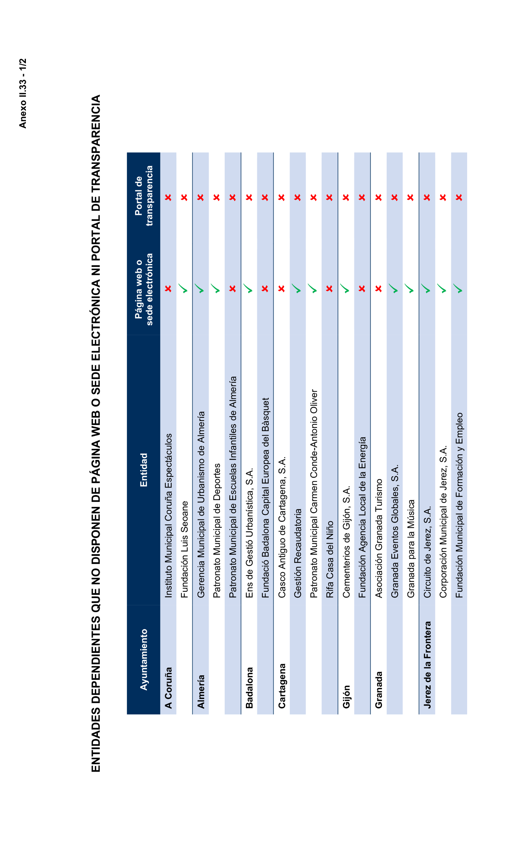 Imagen: /datos/imagenes/disp/2026/248/20790_17509587_6.png
