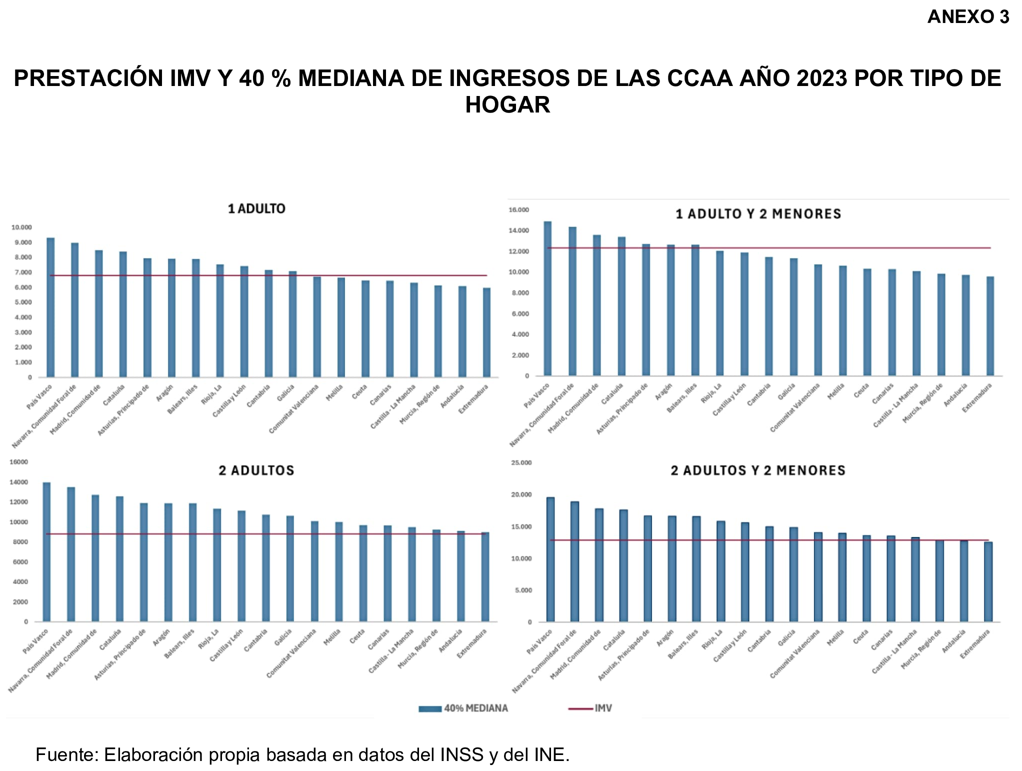 Imagen: /datos/imagenes/disp/2026/248/20791_17504366_112.png