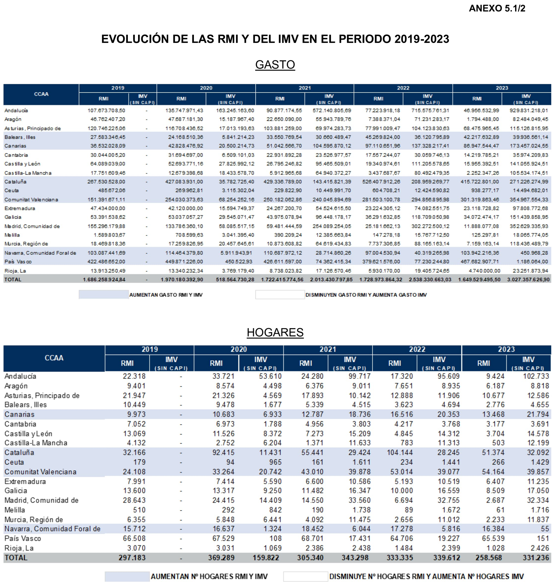 Imagen: /datos/imagenes/disp/2026/248/20791_17504366_114.png