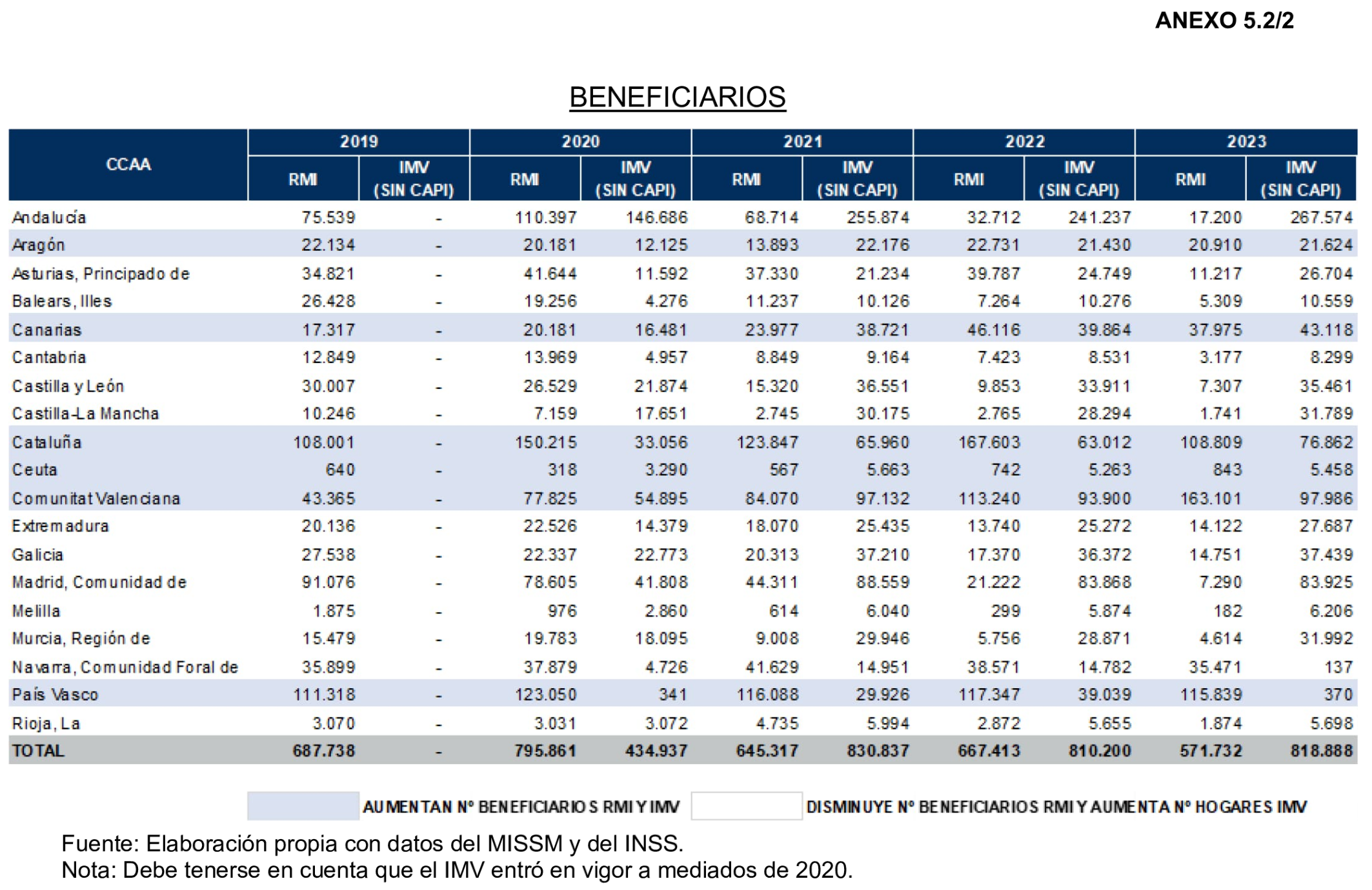 Imagen: /datos/imagenes/disp/2026/248/20791_17504366_115.png