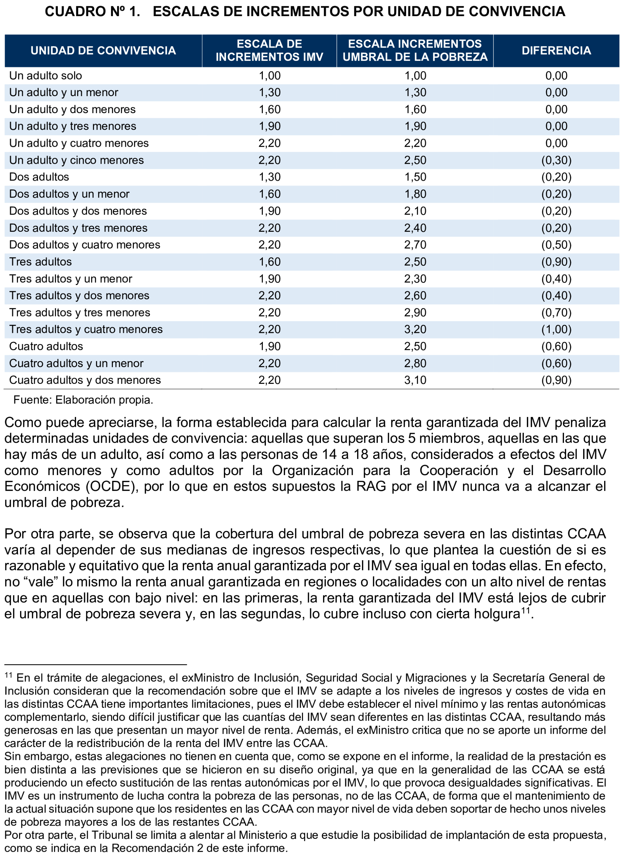 Imagen: /datos/imagenes/disp/2026/248/20791_17504366_16.png