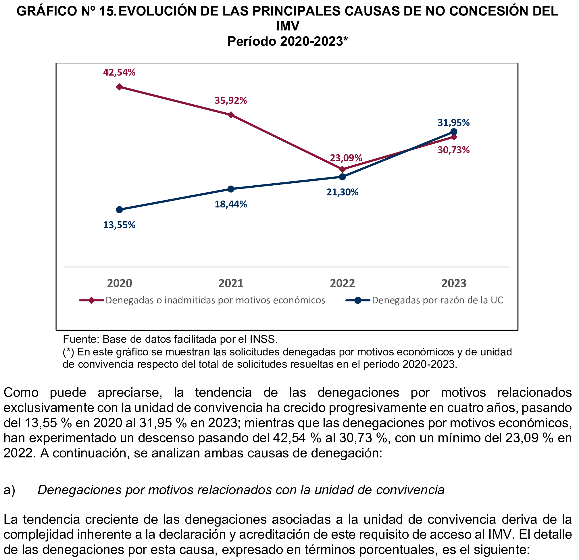 Imagen: /datos/imagenes/disp/2026/248/20791_17504366_64.png