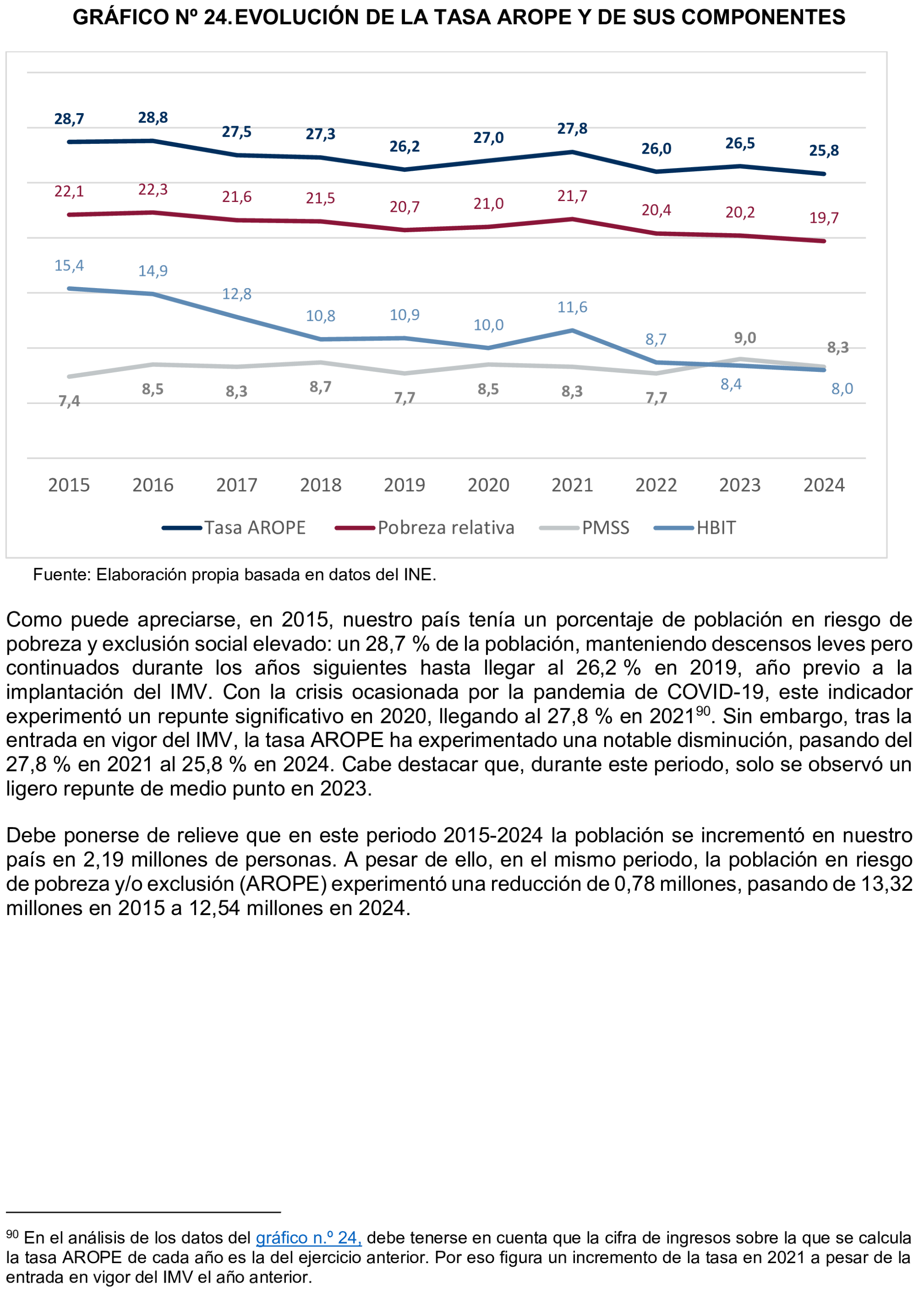 Imagen: /datos/imagenes/disp/2026/248/20791_17504366_77.png