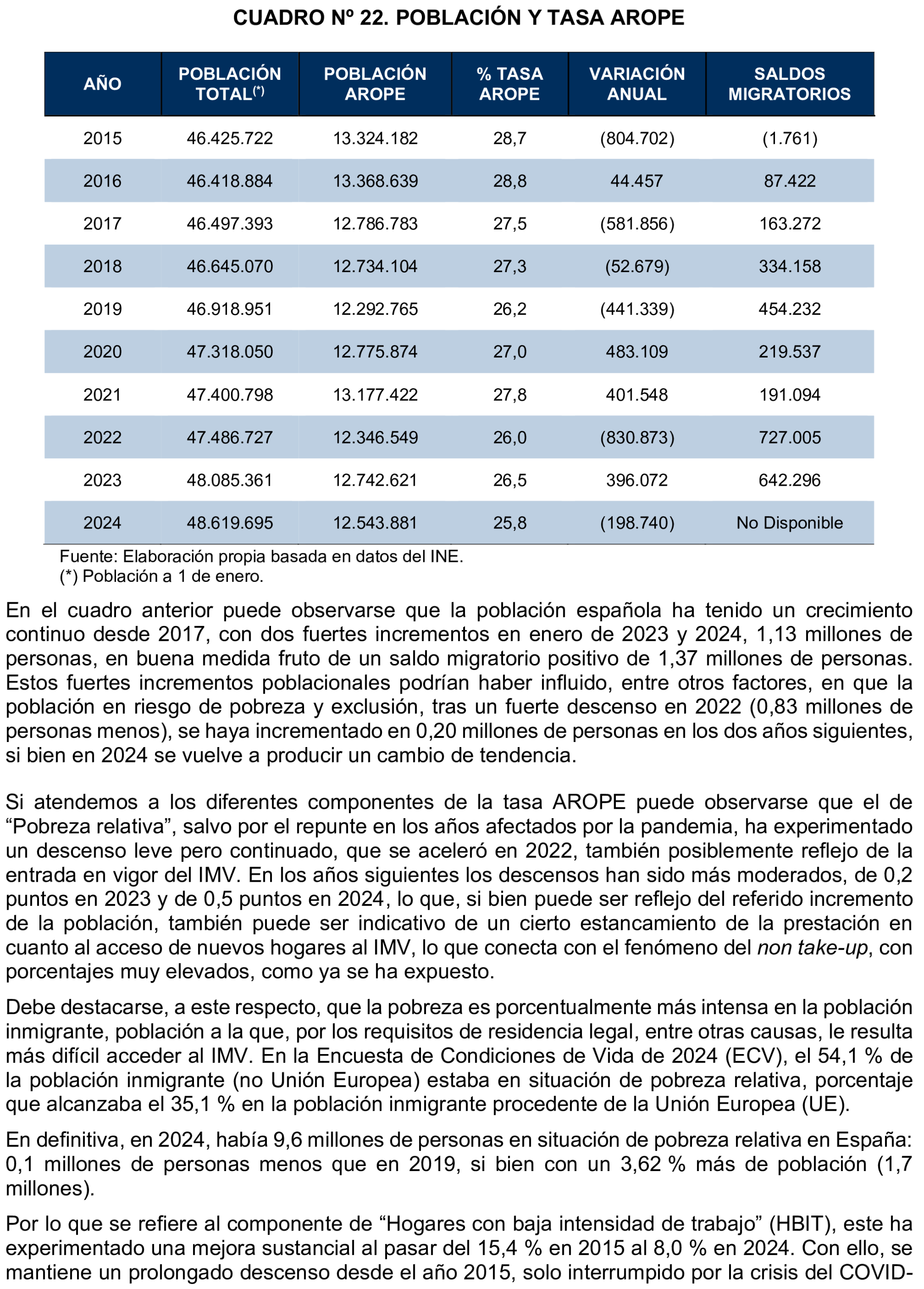 Imagen: /datos/imagenes/disp/2026/248/20791_17504366_78.png