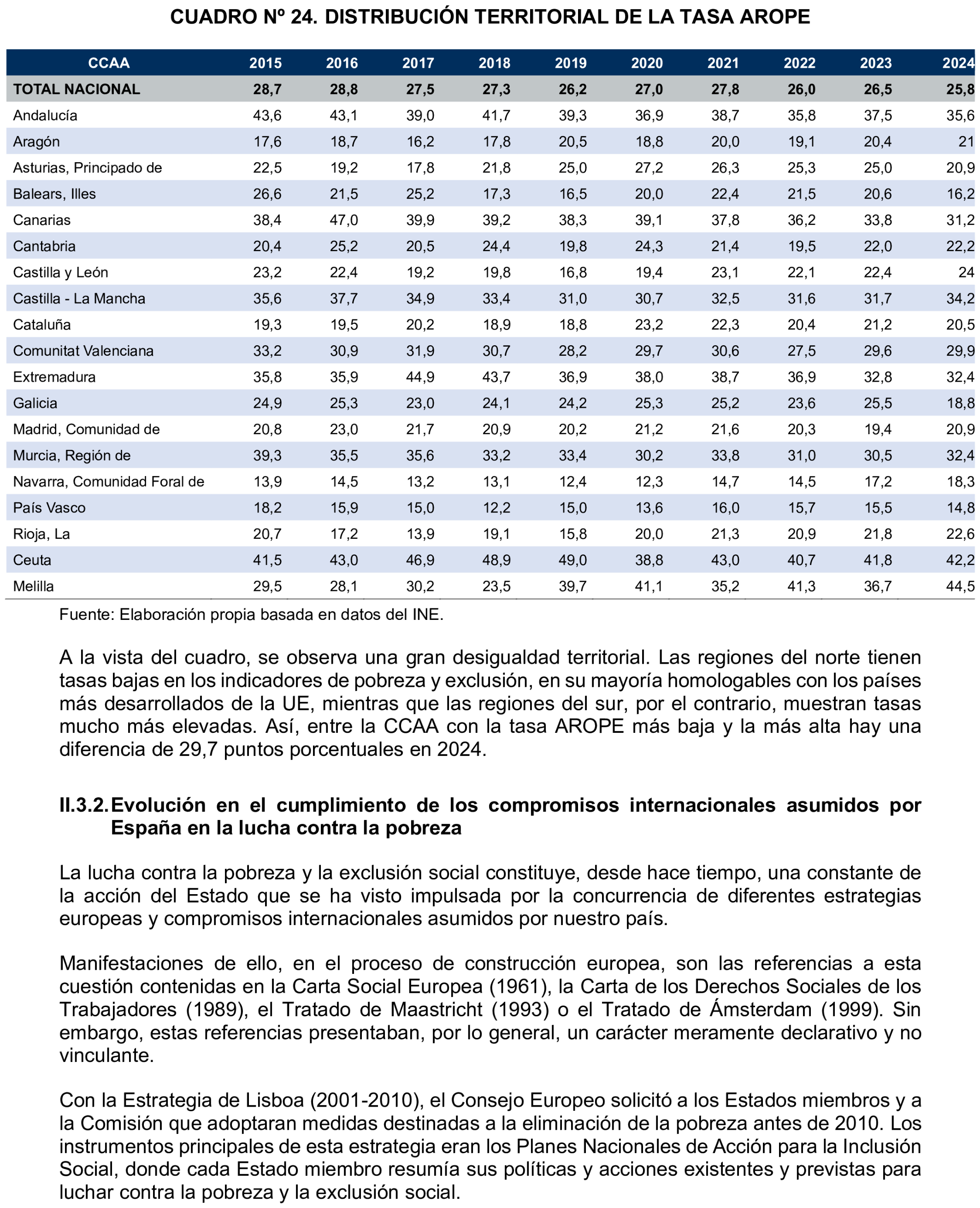 Imagen: /datos/imagenes/disp/2026/248/20791_17504366_80.png