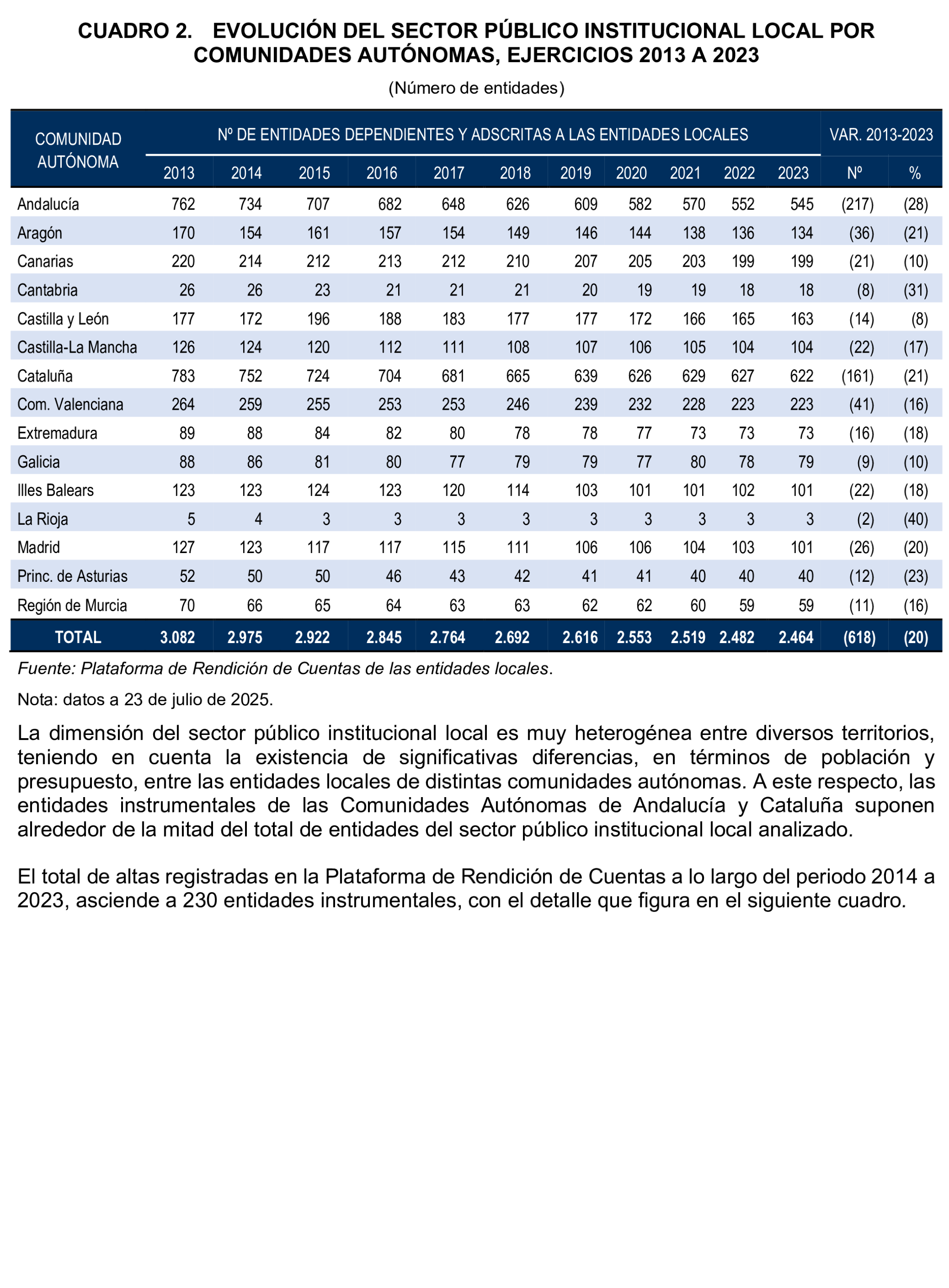 Imagen: /datos/imagenes/disp/2026/248/20792_17504490_10.png