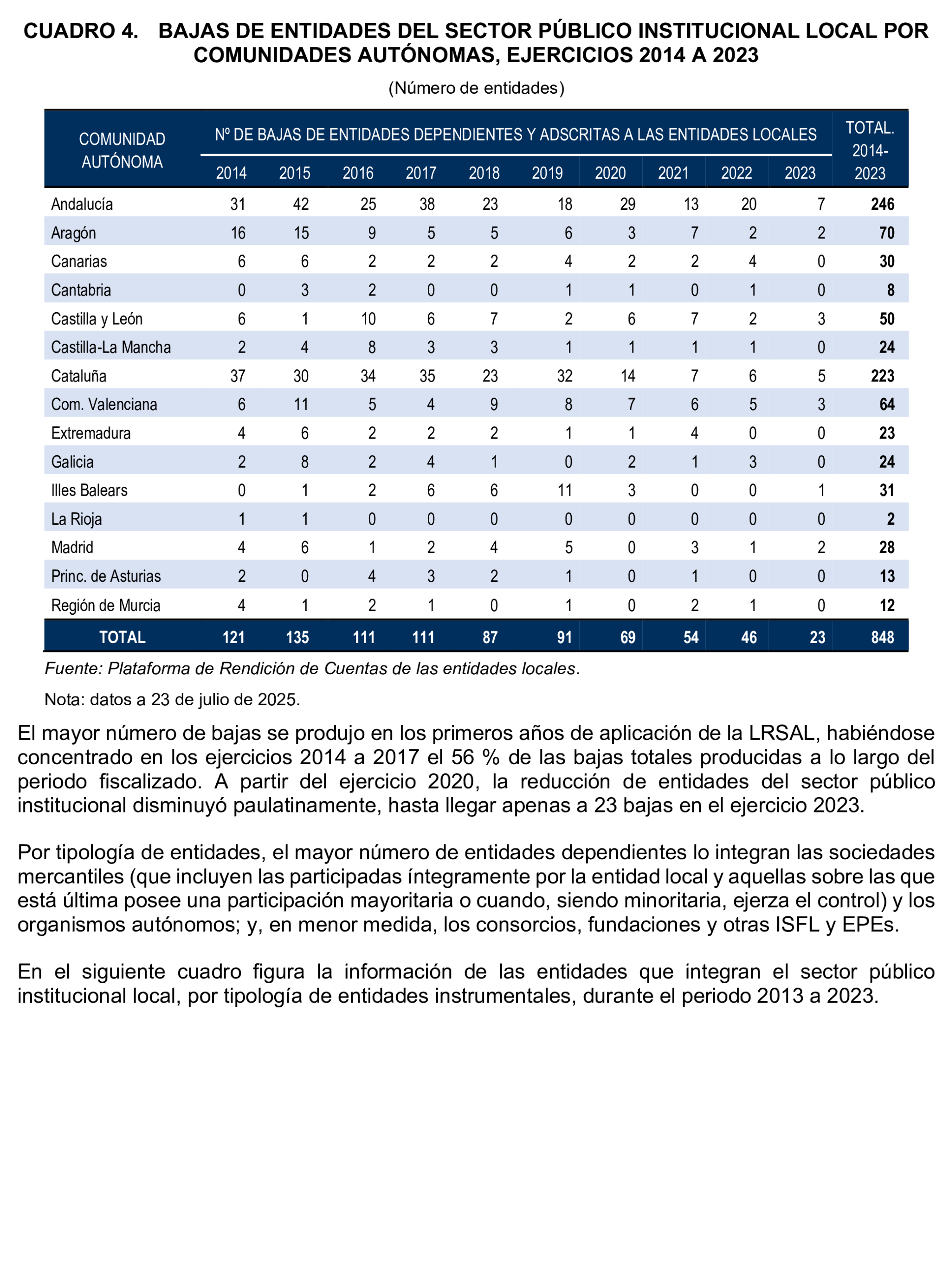 Imagen: /datos/imagenes/disp/2026/248/20792_17504490_12.png