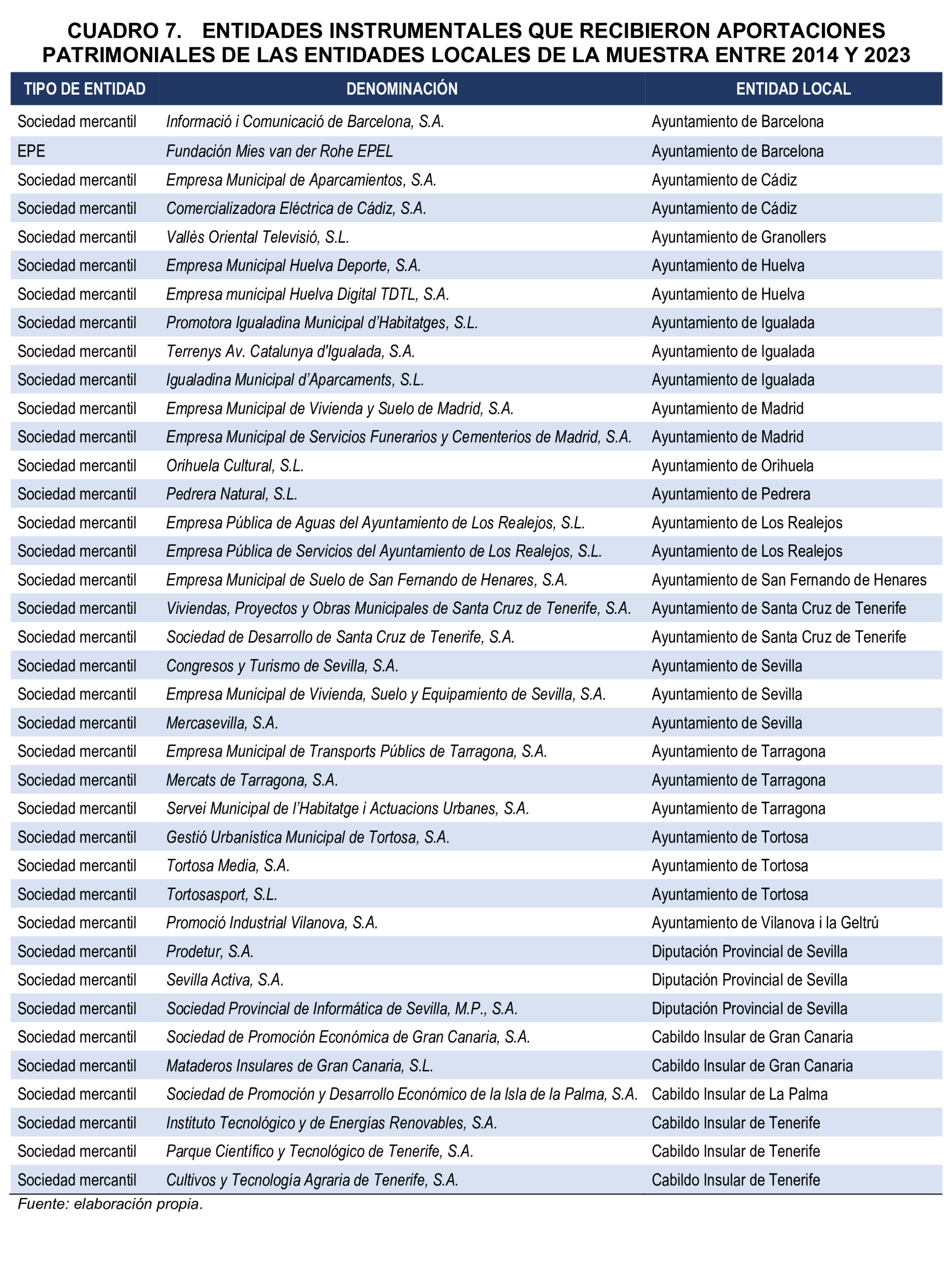 Imagen: /datos/imagenes/disp/2026/248/20792_17504490_28.png
