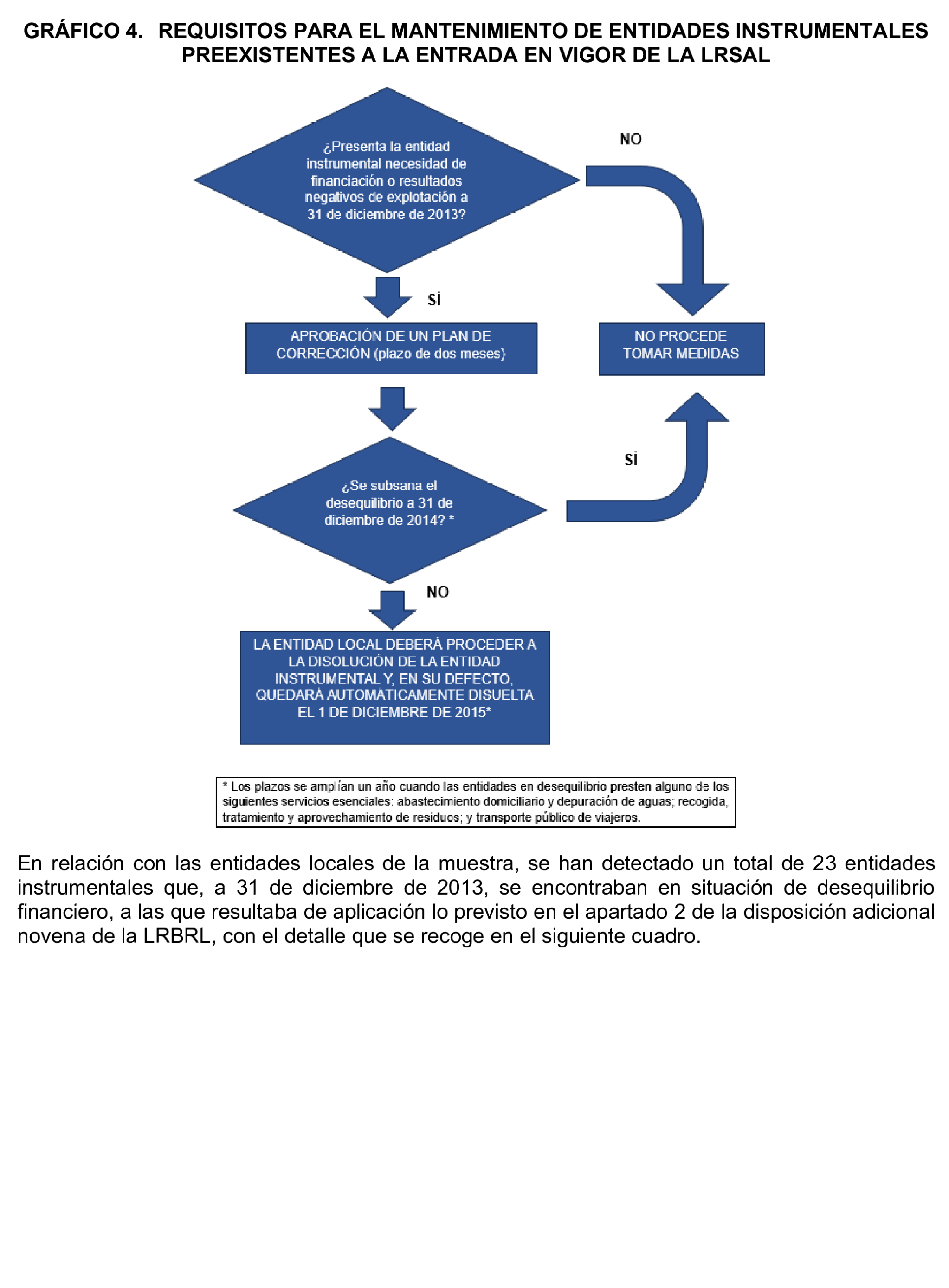 Imagen: /datos/imagenes/disp/2026/248/20792_17504490_32.png