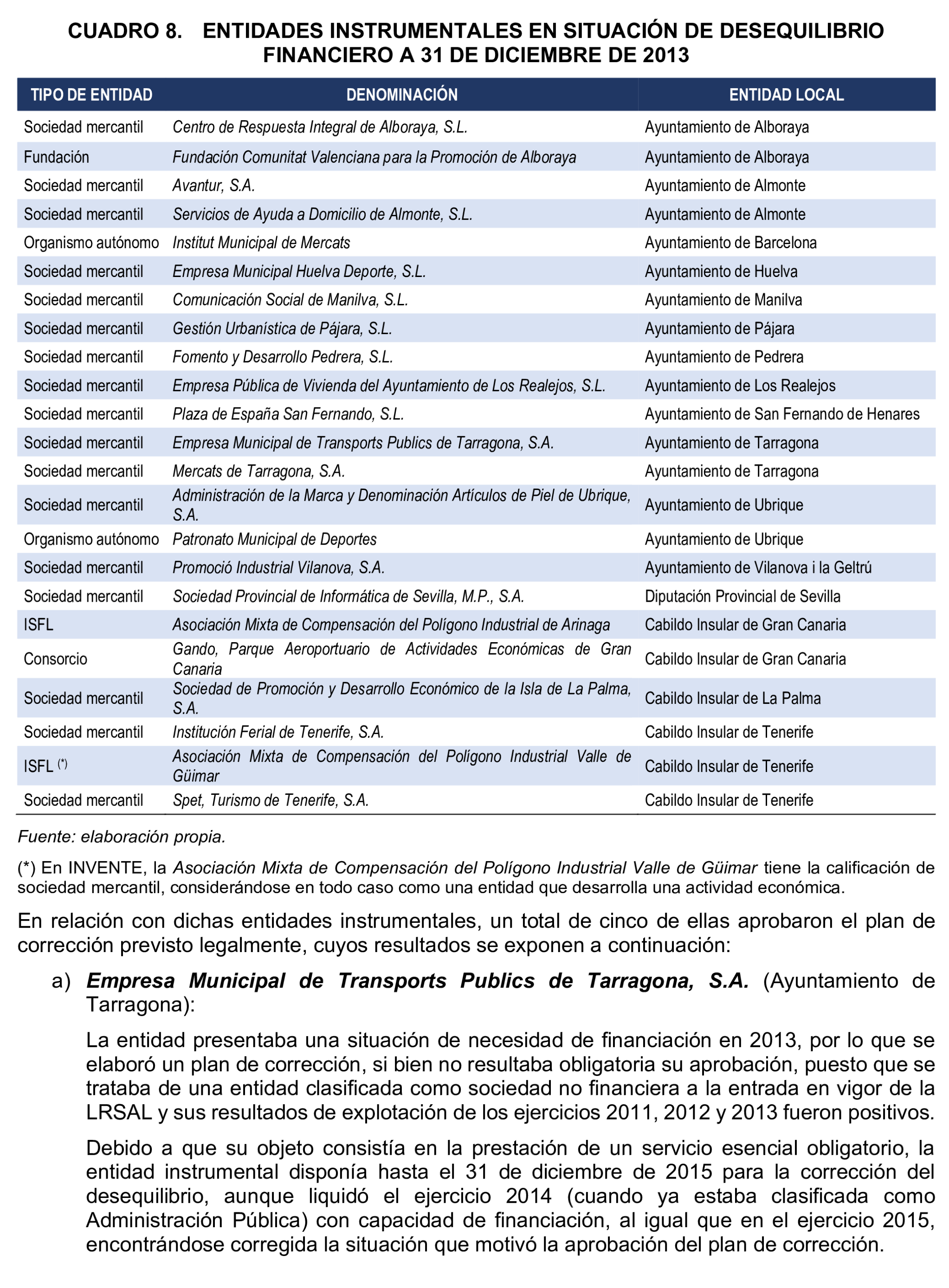Imagen: /datos/imagenes/disp/2026/248/20792_17504490_33.png
