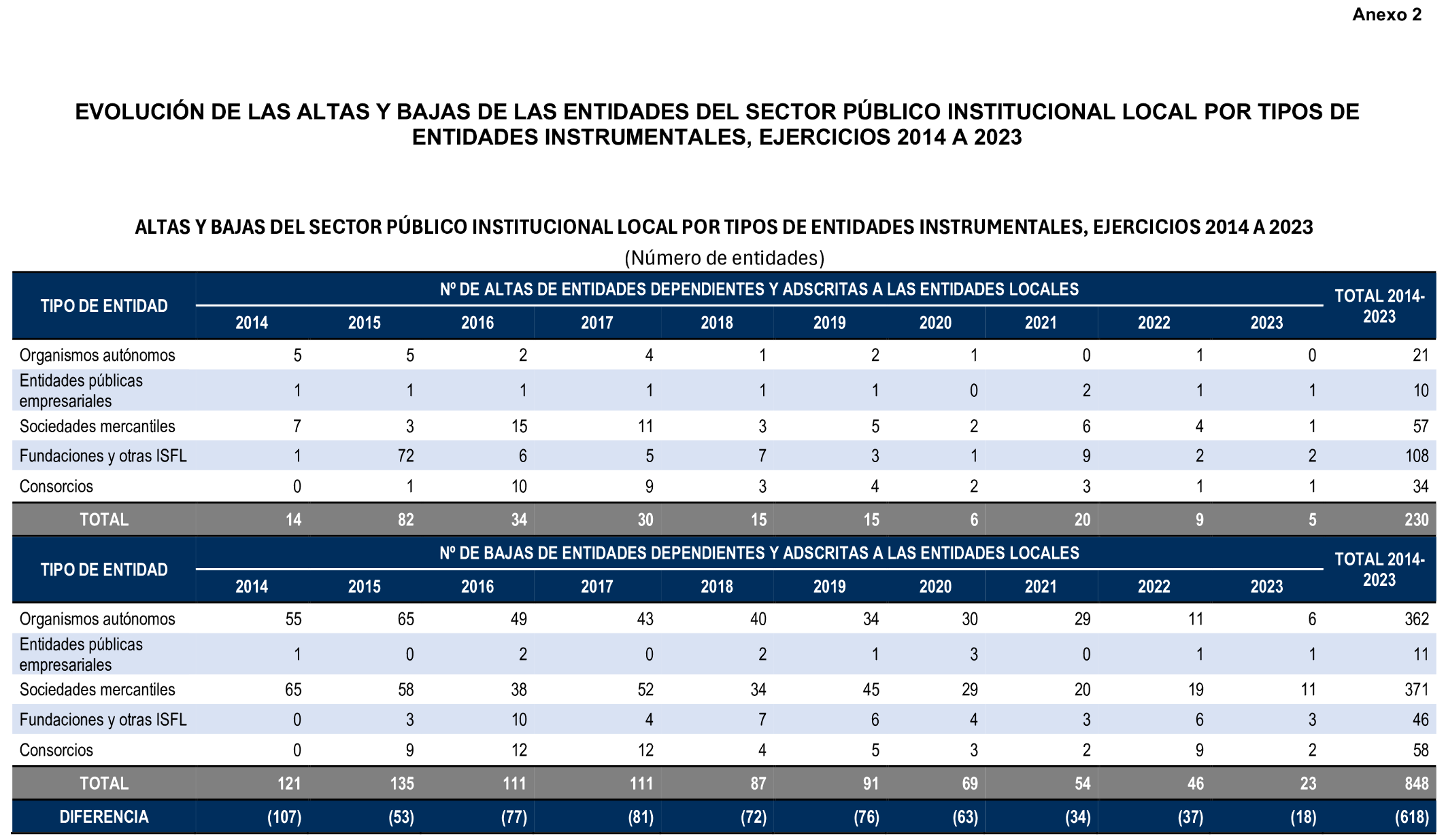 Imagen: /datos/imagenes/disp/2026/248/20792_17504490_84.png