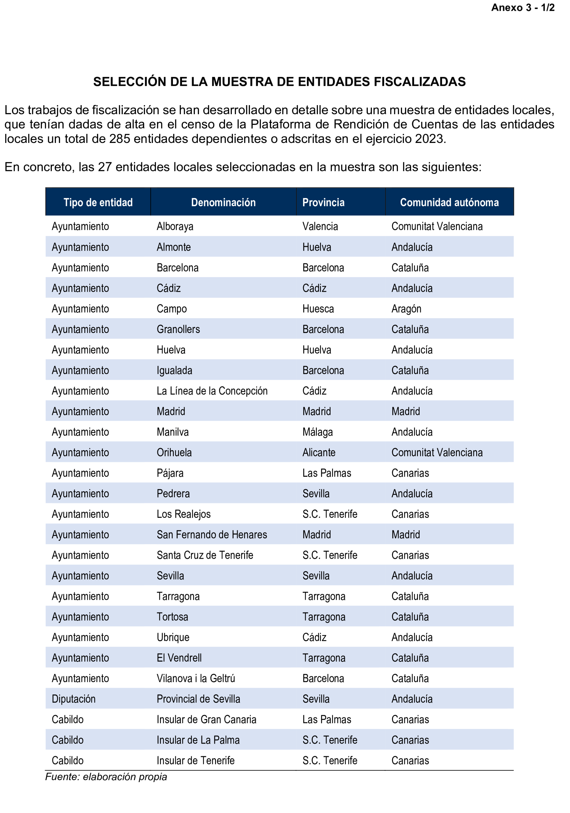 Imagen: /datos/imagenes/disp/2026/248/20792_17504490_85.png