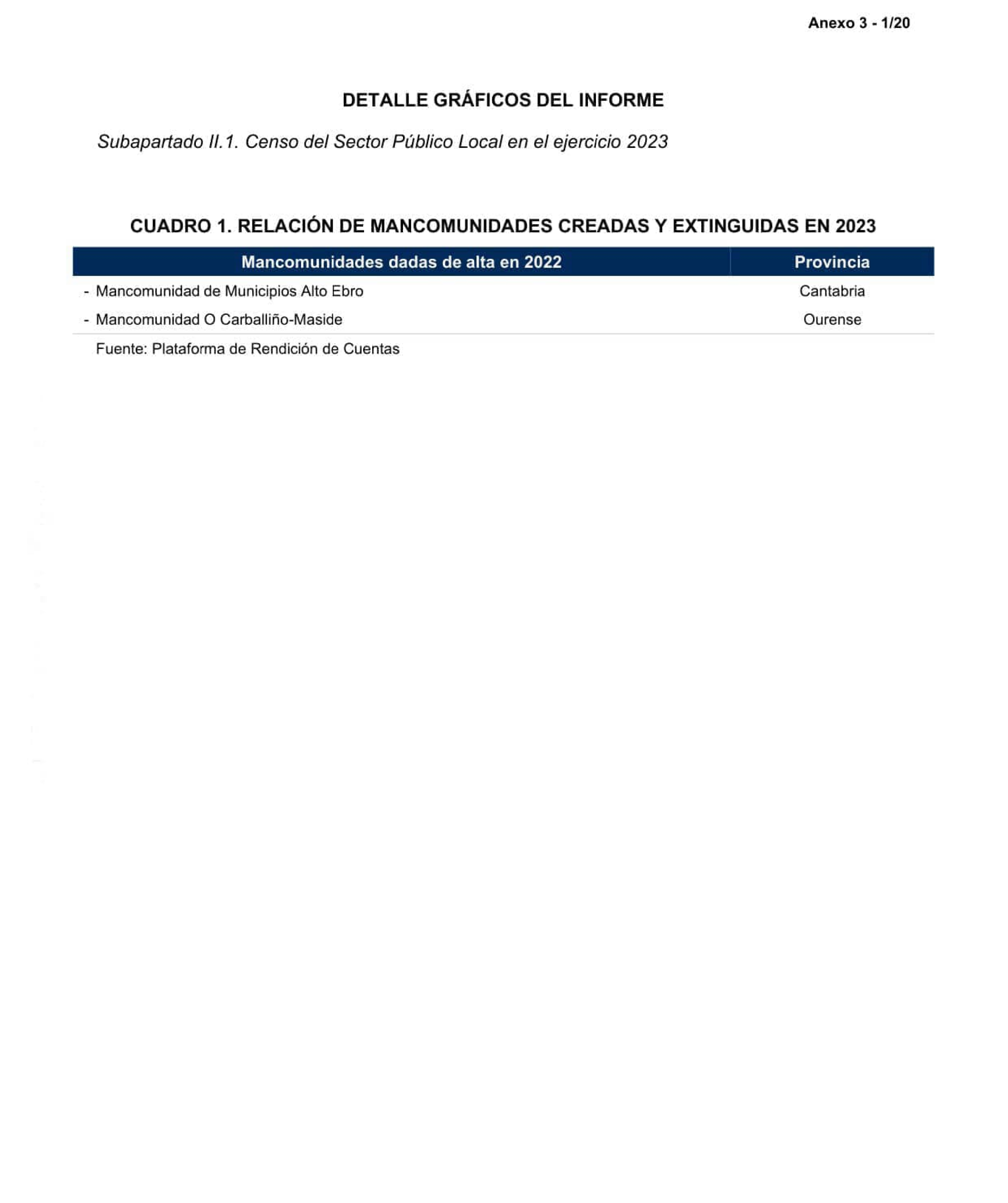 Imagen: /datos/imagenes/disp/2026/249/20886_17513074_110.png