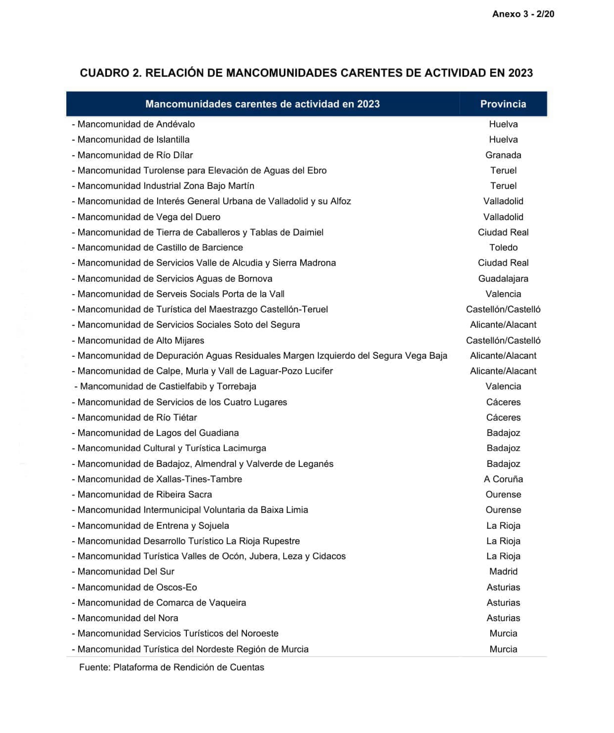 Imagen: /datos/imagenes/disp/2026/249/20886_17513074_111.png