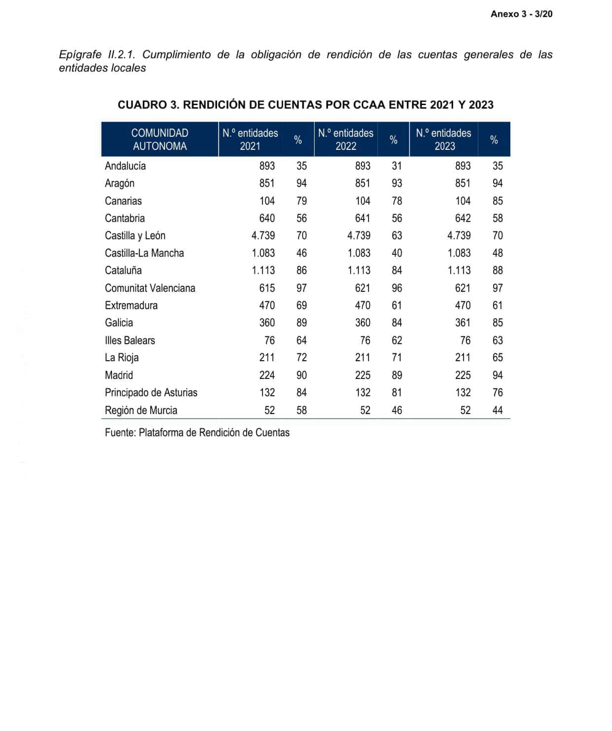 Imagen: /datos/imagenes/disp/2026/249/20886_17513074_112.png