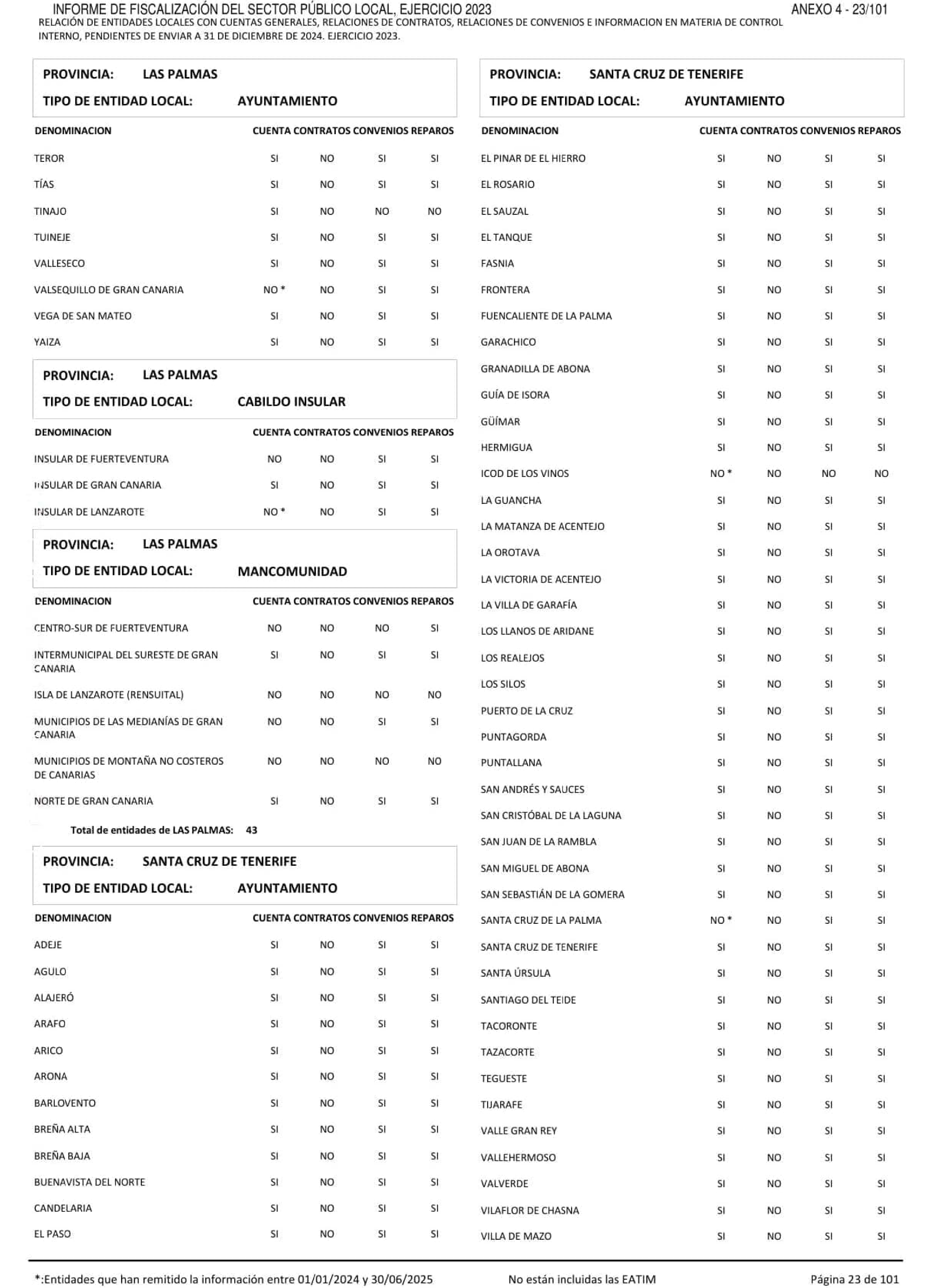 Imagen: /datos/imagenes/disp/2026/249/20886_17513074_152.png
