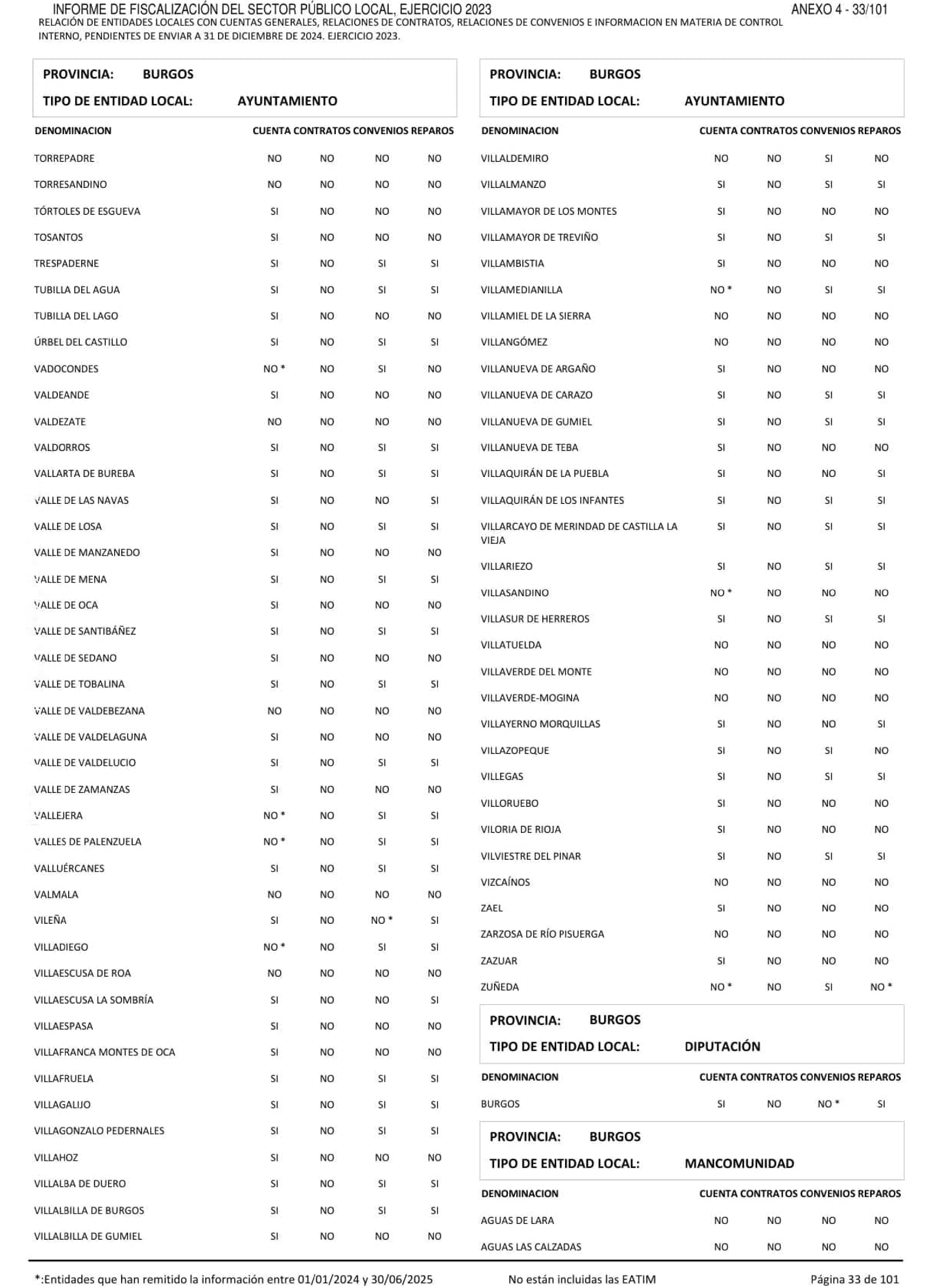 Imagen: /datos/imagenes/disp/2026/249/20886_17513074_162.png