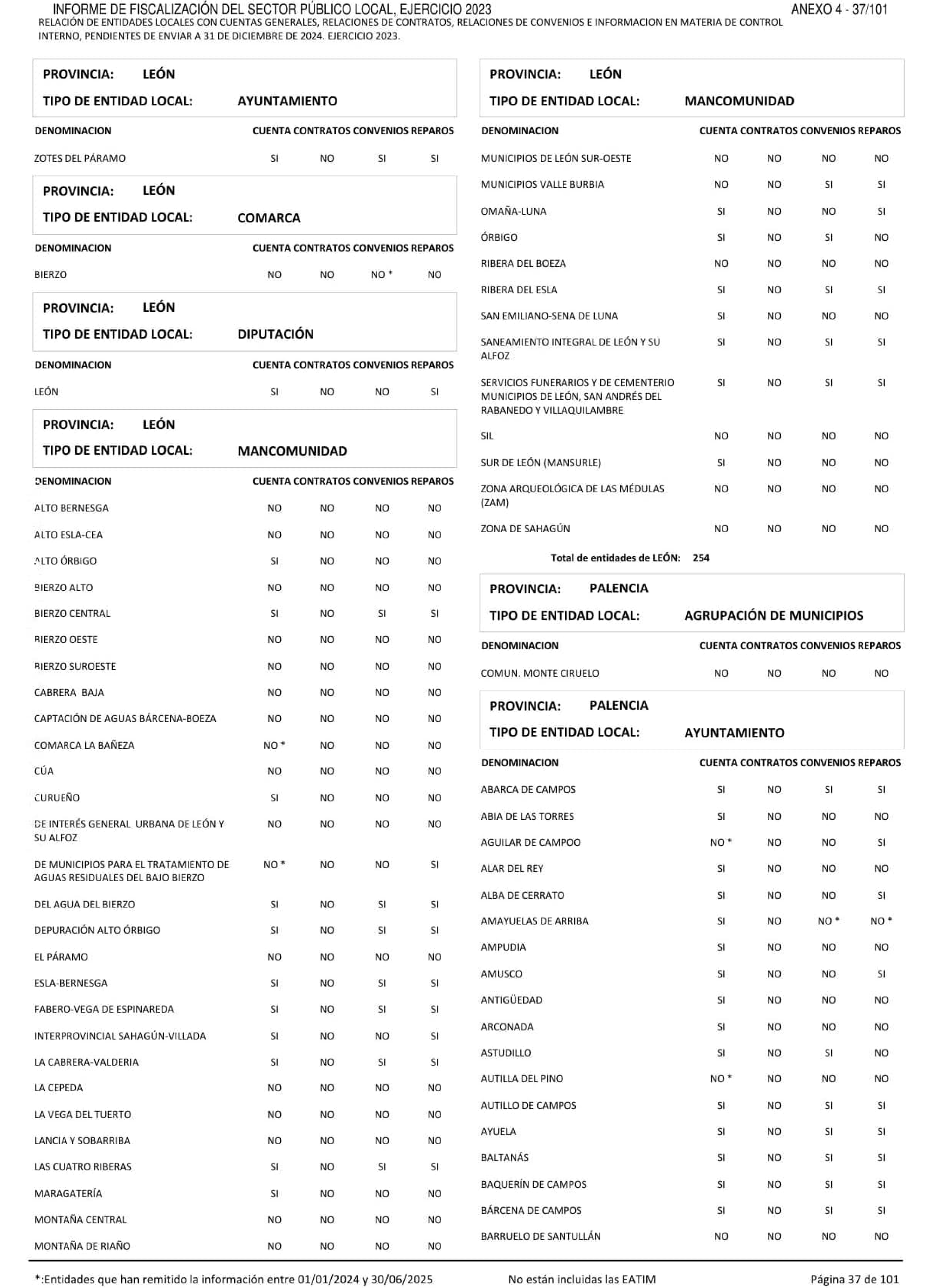 Imagen: /datos/imagenes/disp/2026/249/20886_17513074_166.png