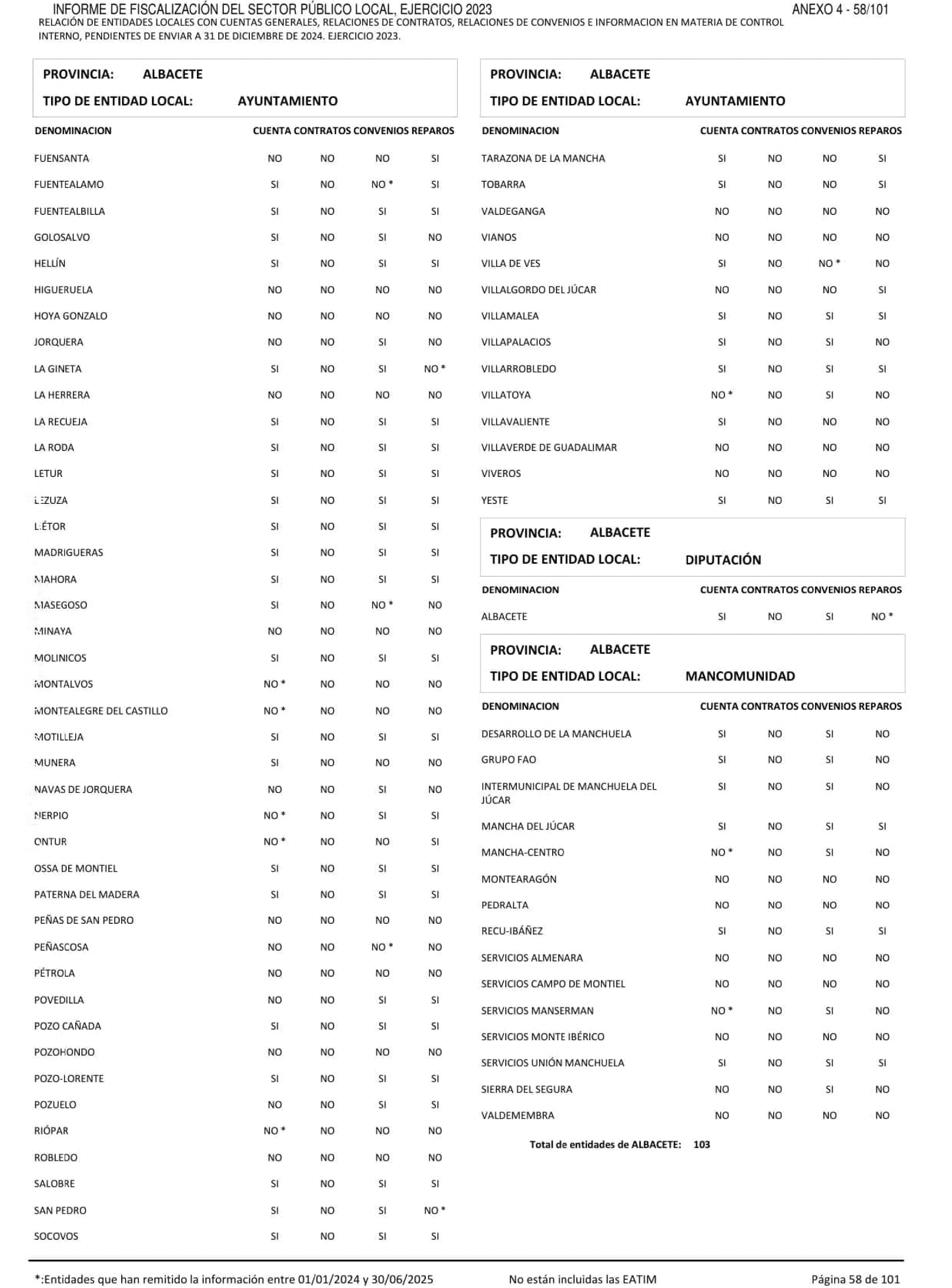 Imagen: /datos/imagenes/disp/2026/249/20886_17513074_187.png