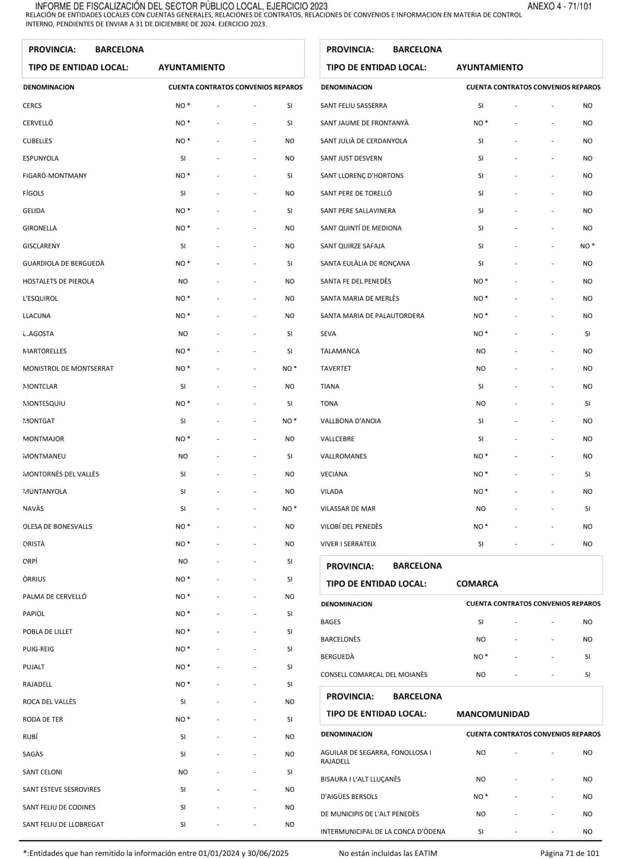 Imagen: /datos/imagenes/disp/2026/249/20886_17513074_200.png