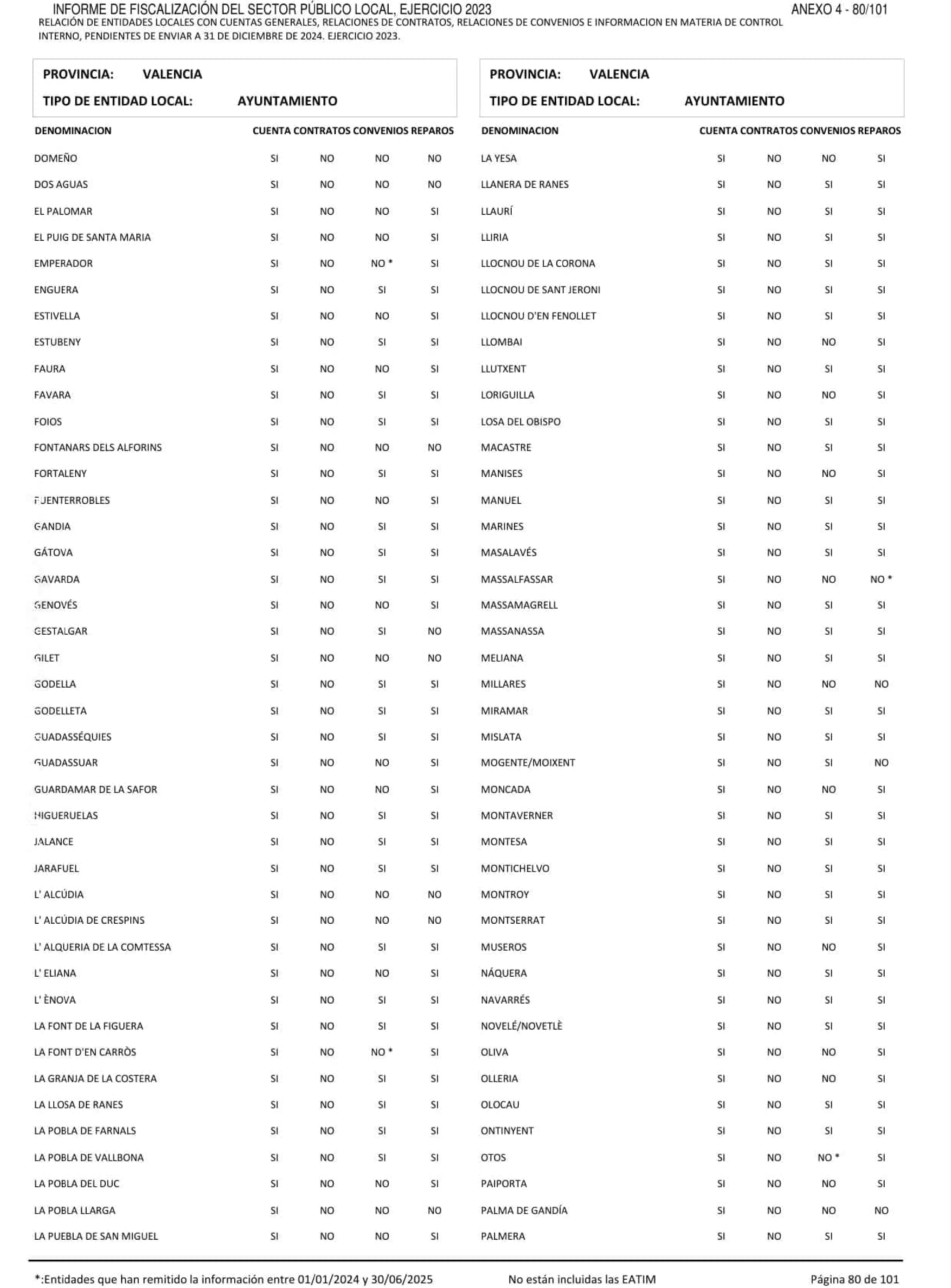 Imagen: /datos/imagenes/disp/2026/249/20886_17513074_209.png