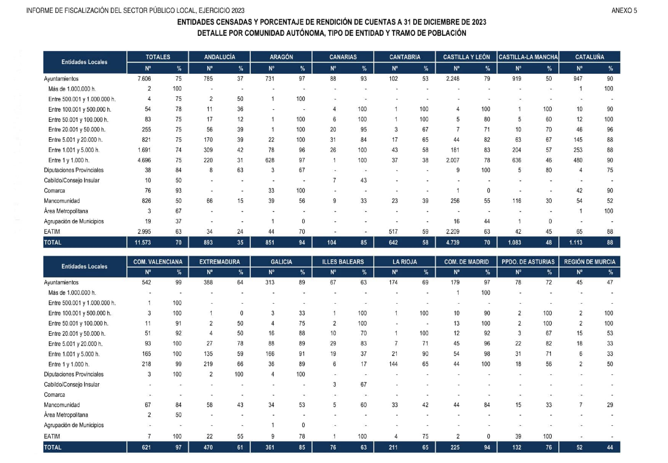 Imagen: /datos/imagenes/disp/2026/249/20886_17513074_231.png