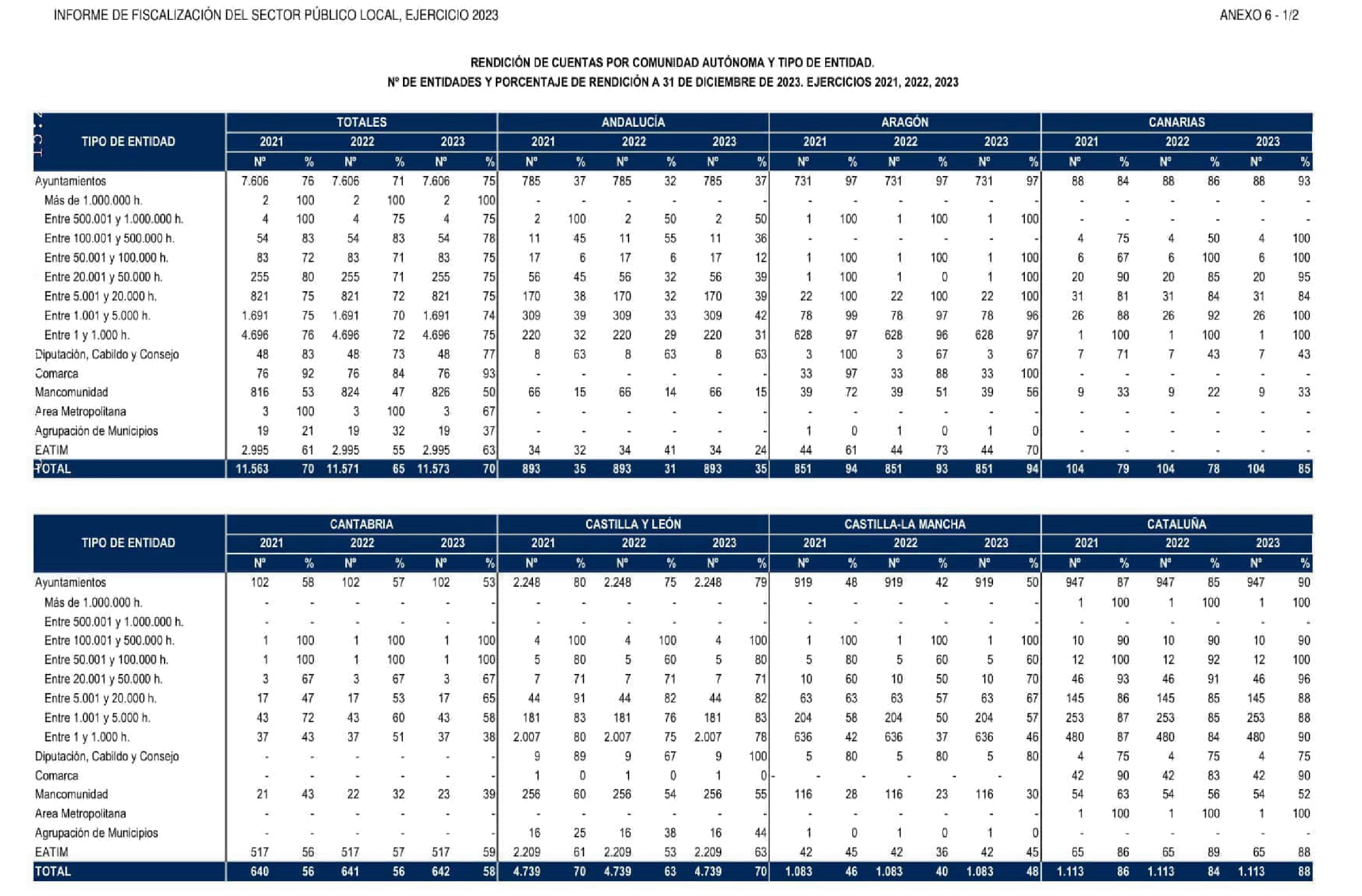 Imagen: /datos/imagenes/disp/2026/249/20886_17513074_232.png