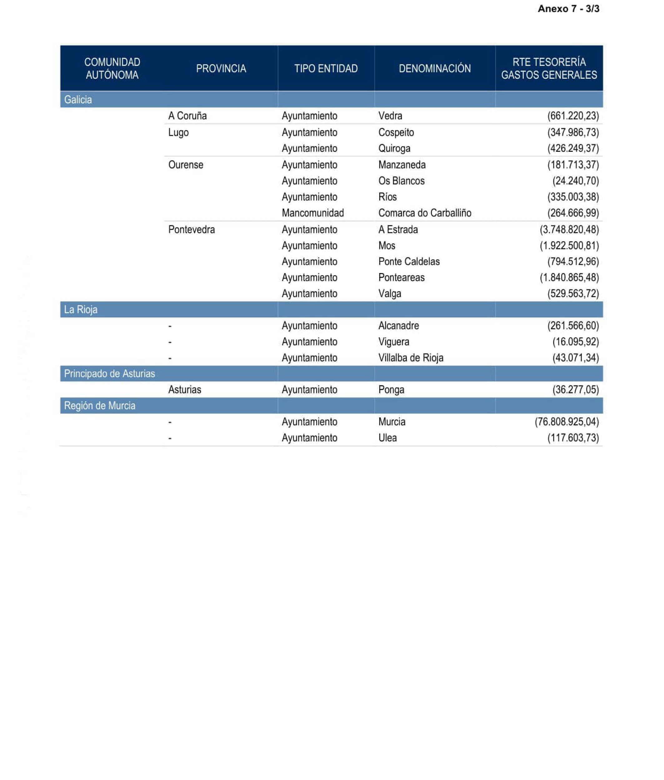 Imagen: /datos/imagenes/disp/2026/249/20886_17513074_236.png