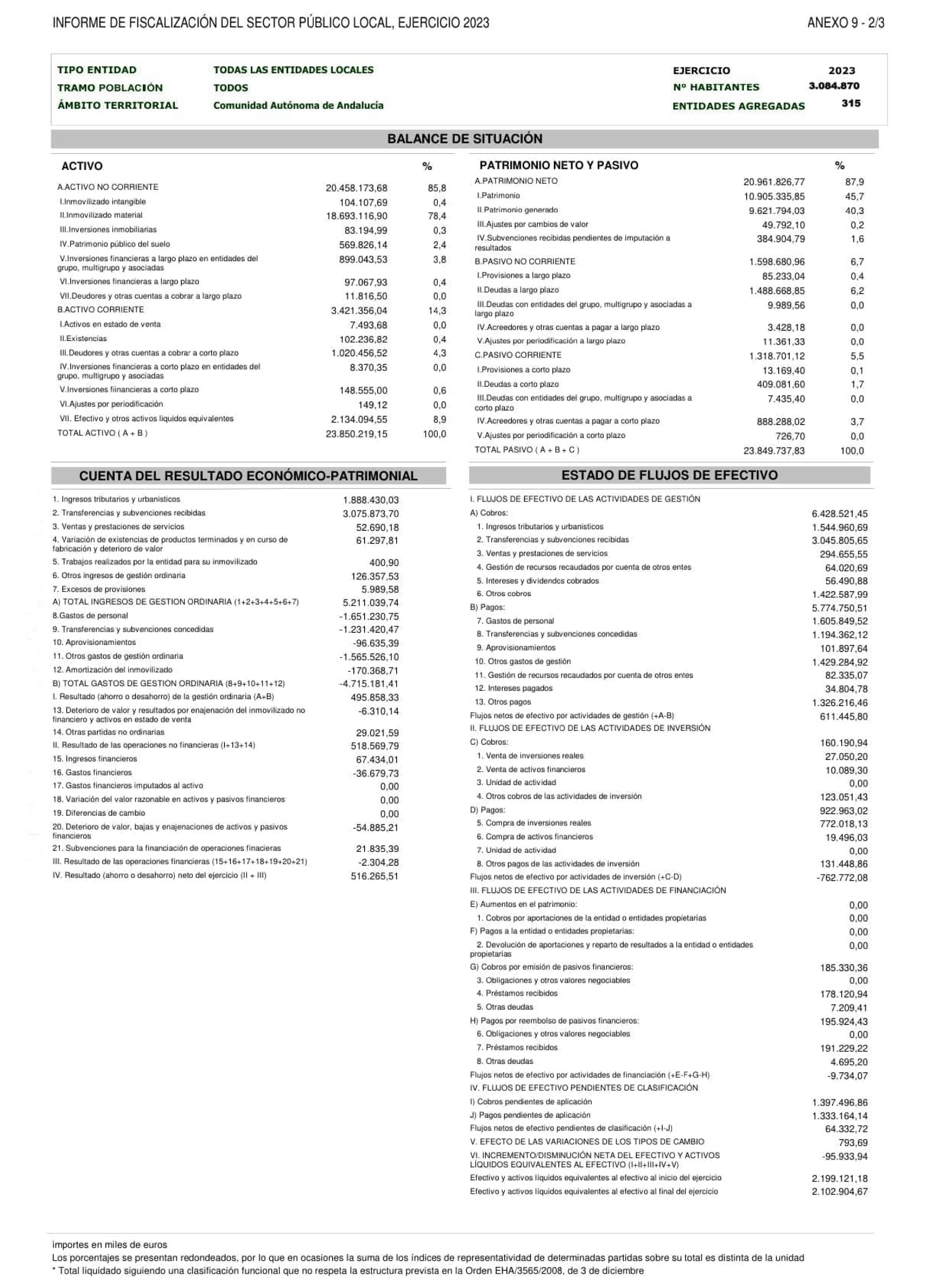 Imagen: /datos/imagenes/disp/2026/249/20886_17513074_241.png