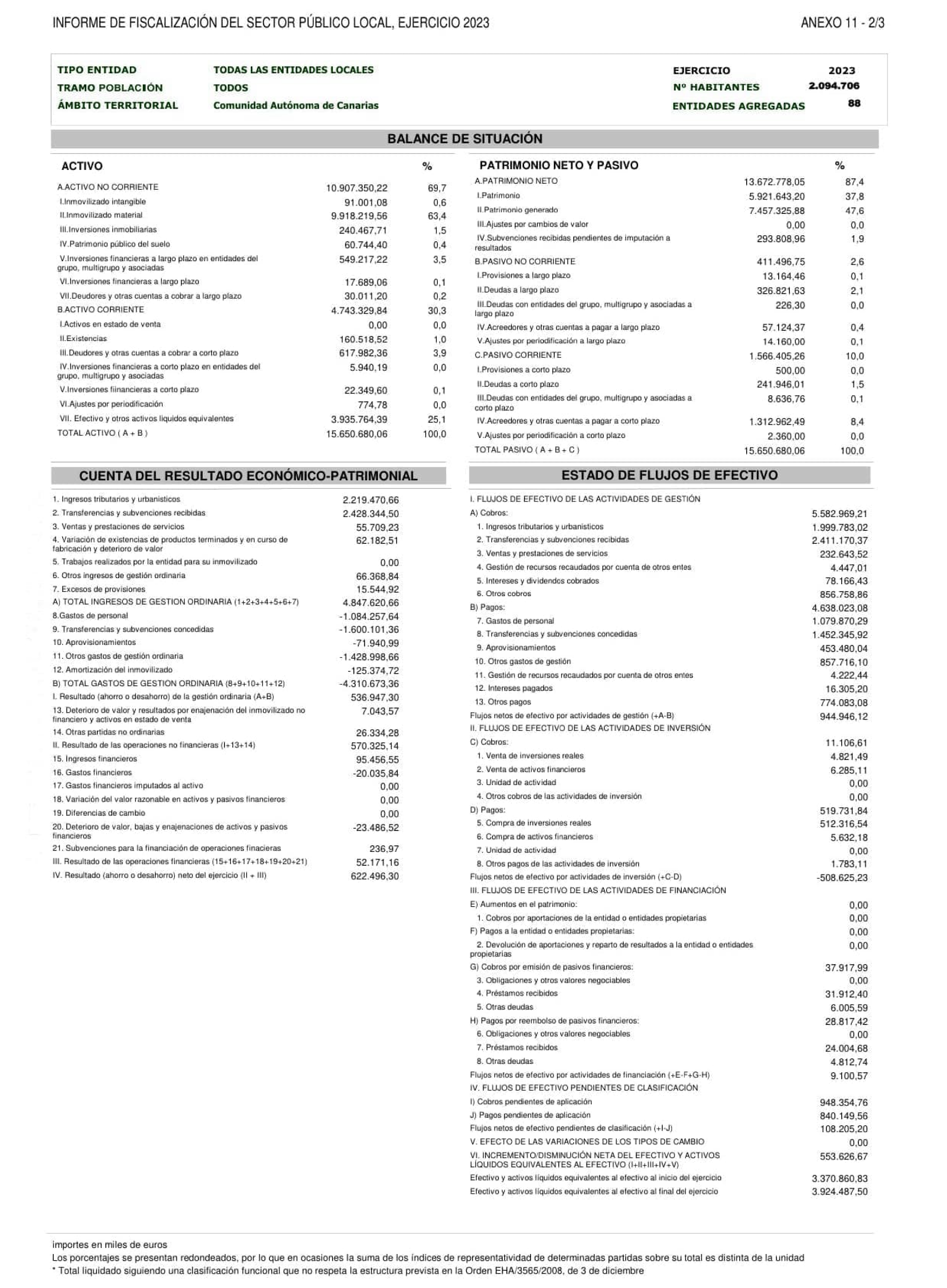 Imagen: /datos/imagenes/disp/2026/249/20886_17513074_247.png