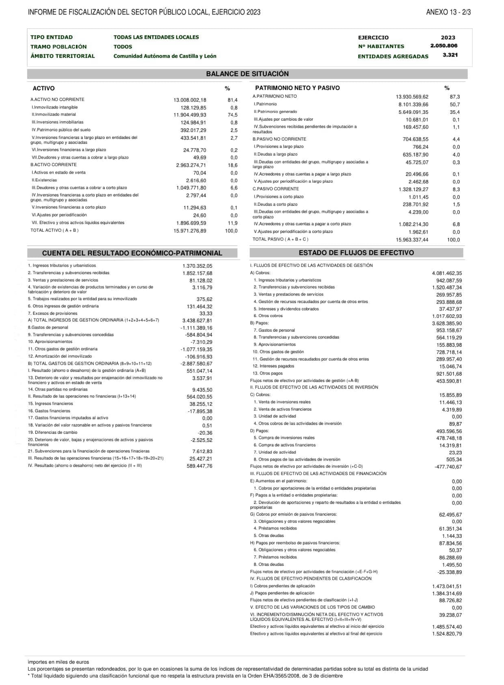 Imagen: /datos/imagenes/disp/2026/249/20886_17513074_253.png