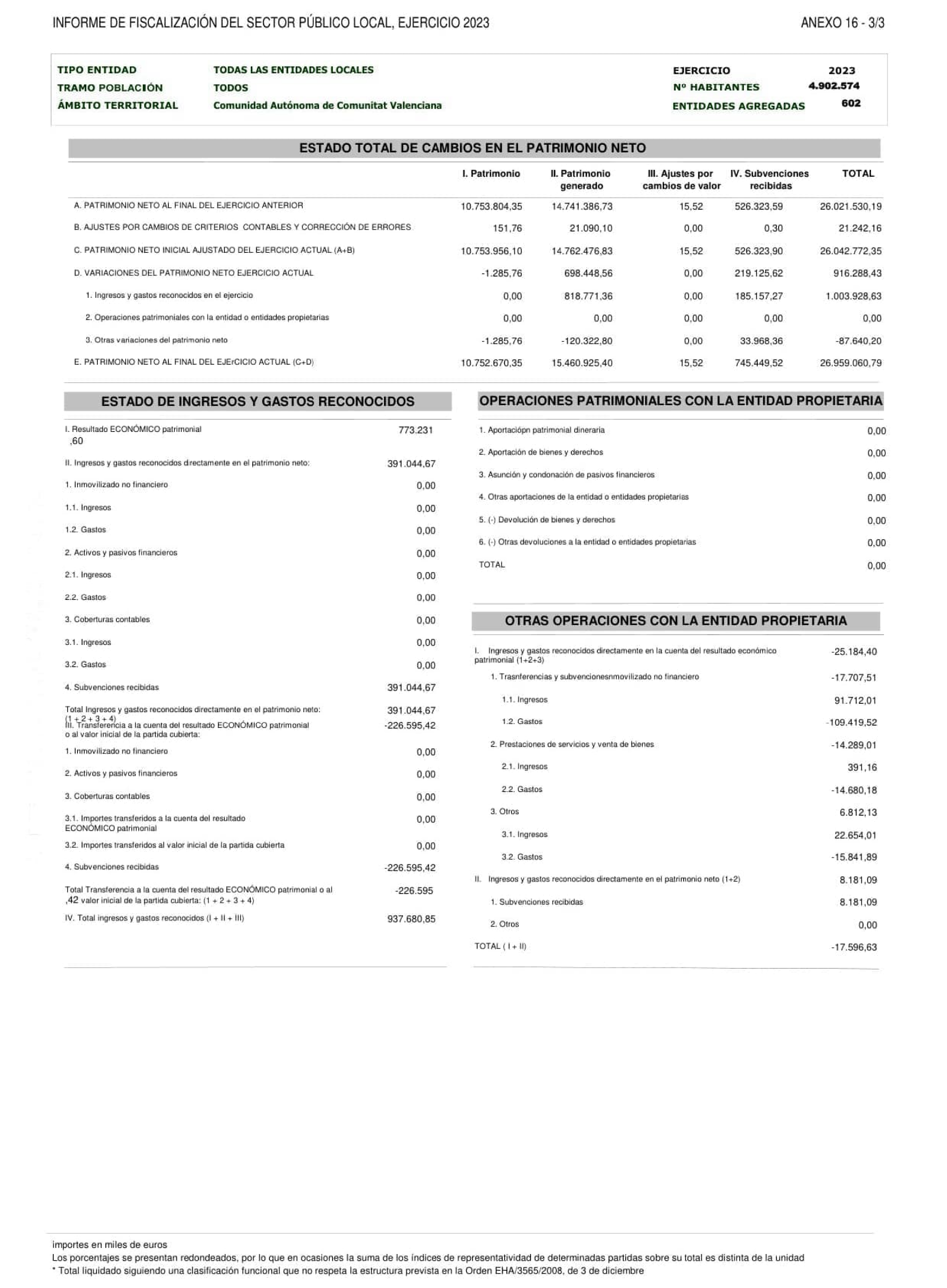 Imagen: /datos/imagenes/disp/2026/249/20886_17513074_263.png