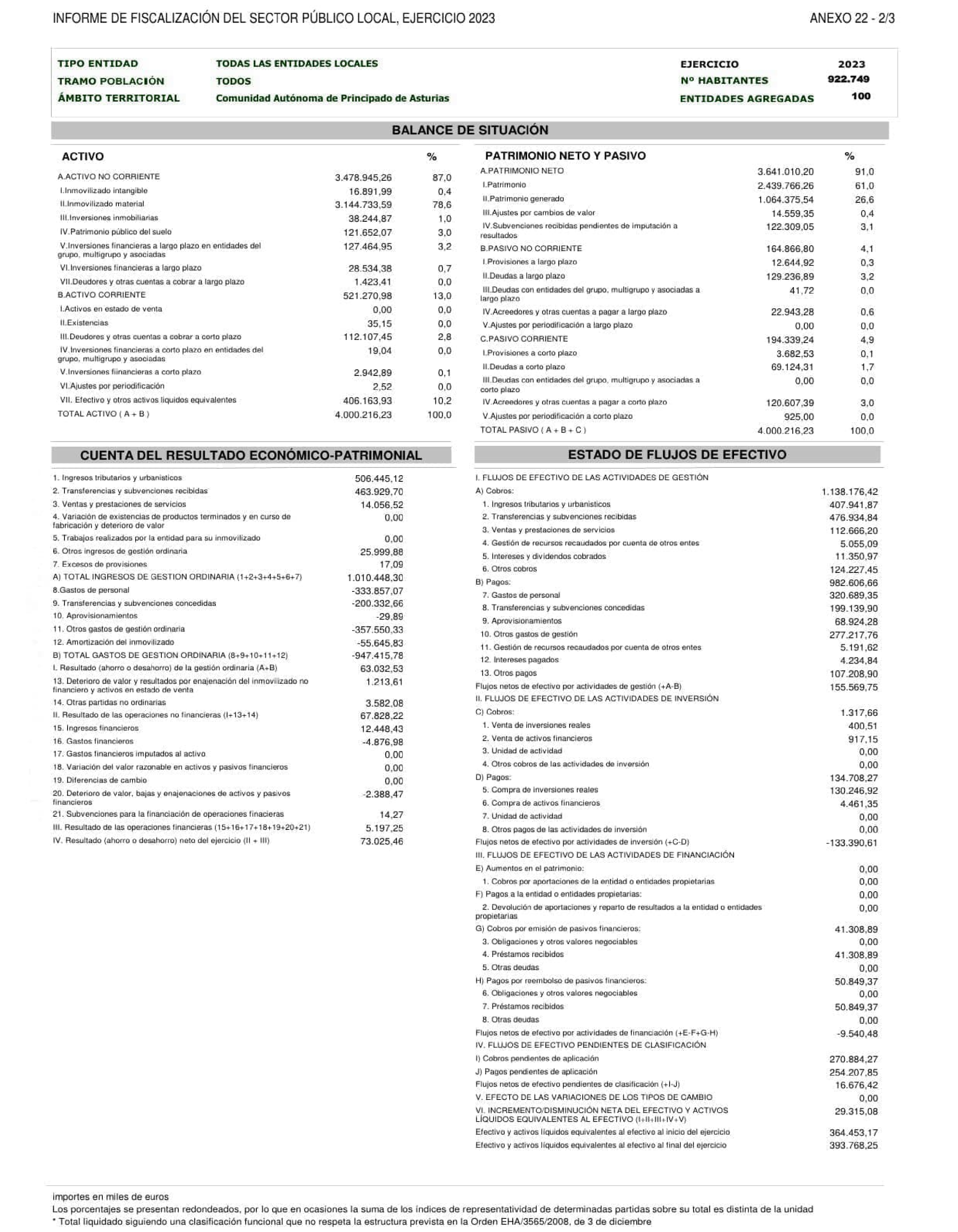 Imagen: /datos/imagenes/disp/2026/249/20886_17513074_280.png