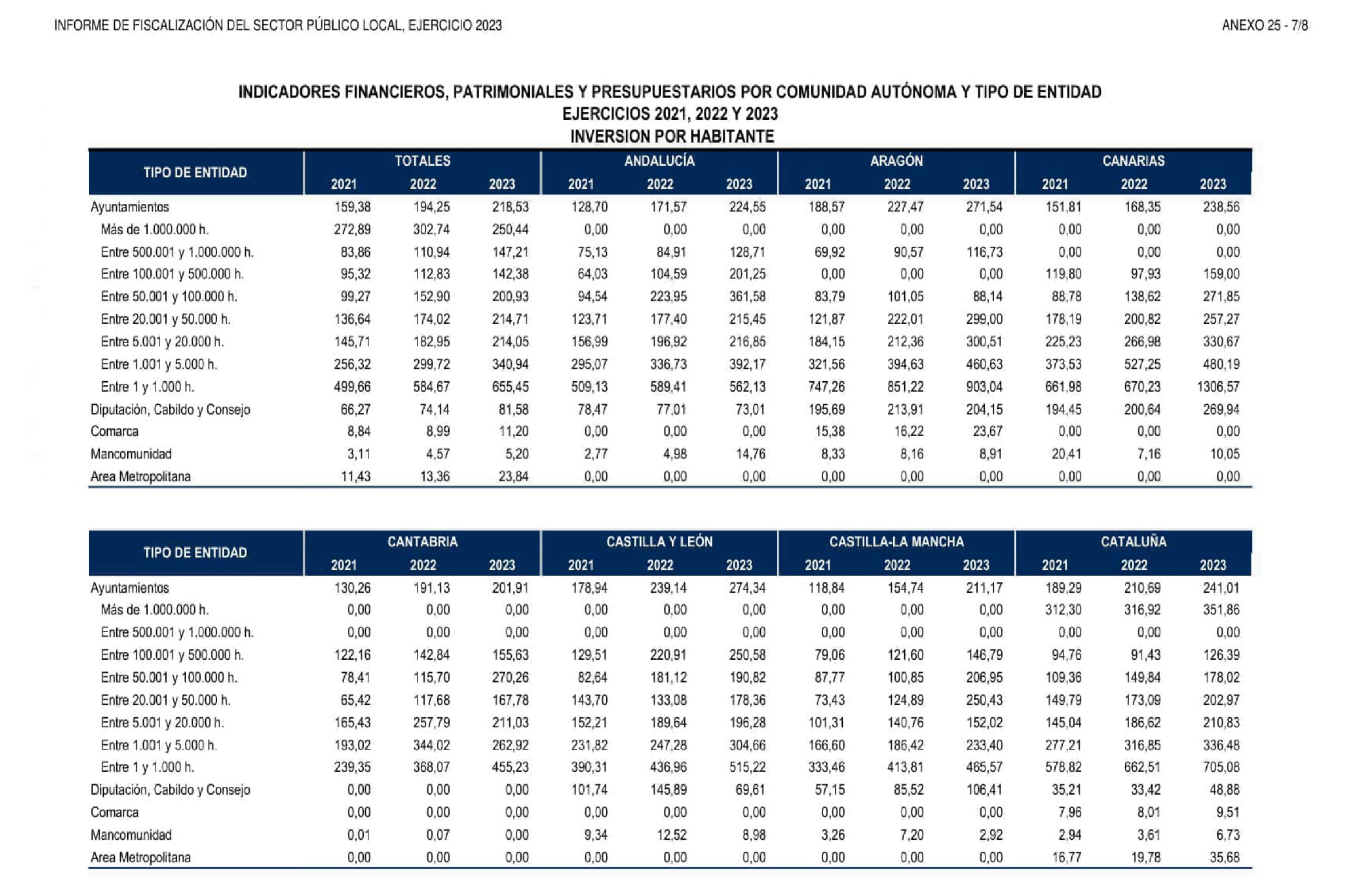 Imagen: /datos/imagenes/disp/2026/249/20886_17513074_294.png