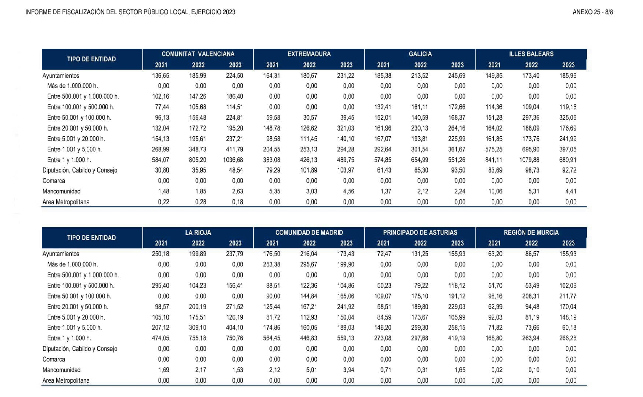 Imagen: /datos/imagenes/disp/2026/249/20886_17513074_295.png
