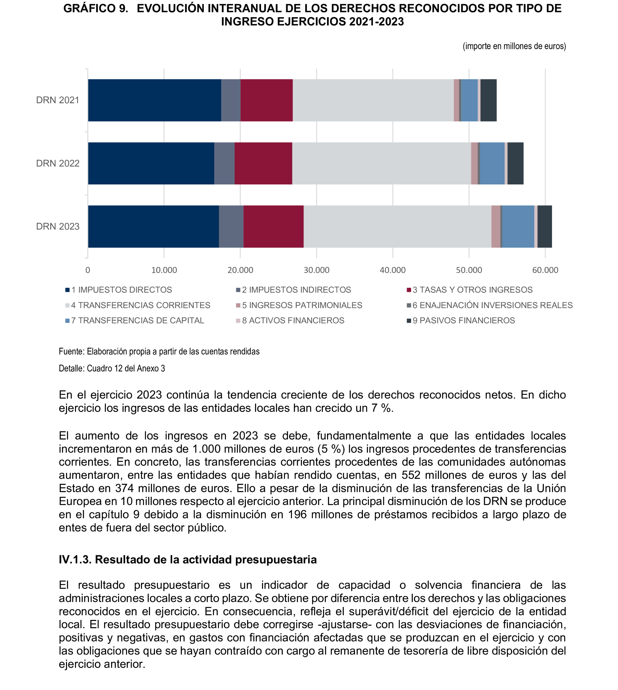 Imagen: /datos/imagenes/disp/2026/249/20886_17513074_40.png