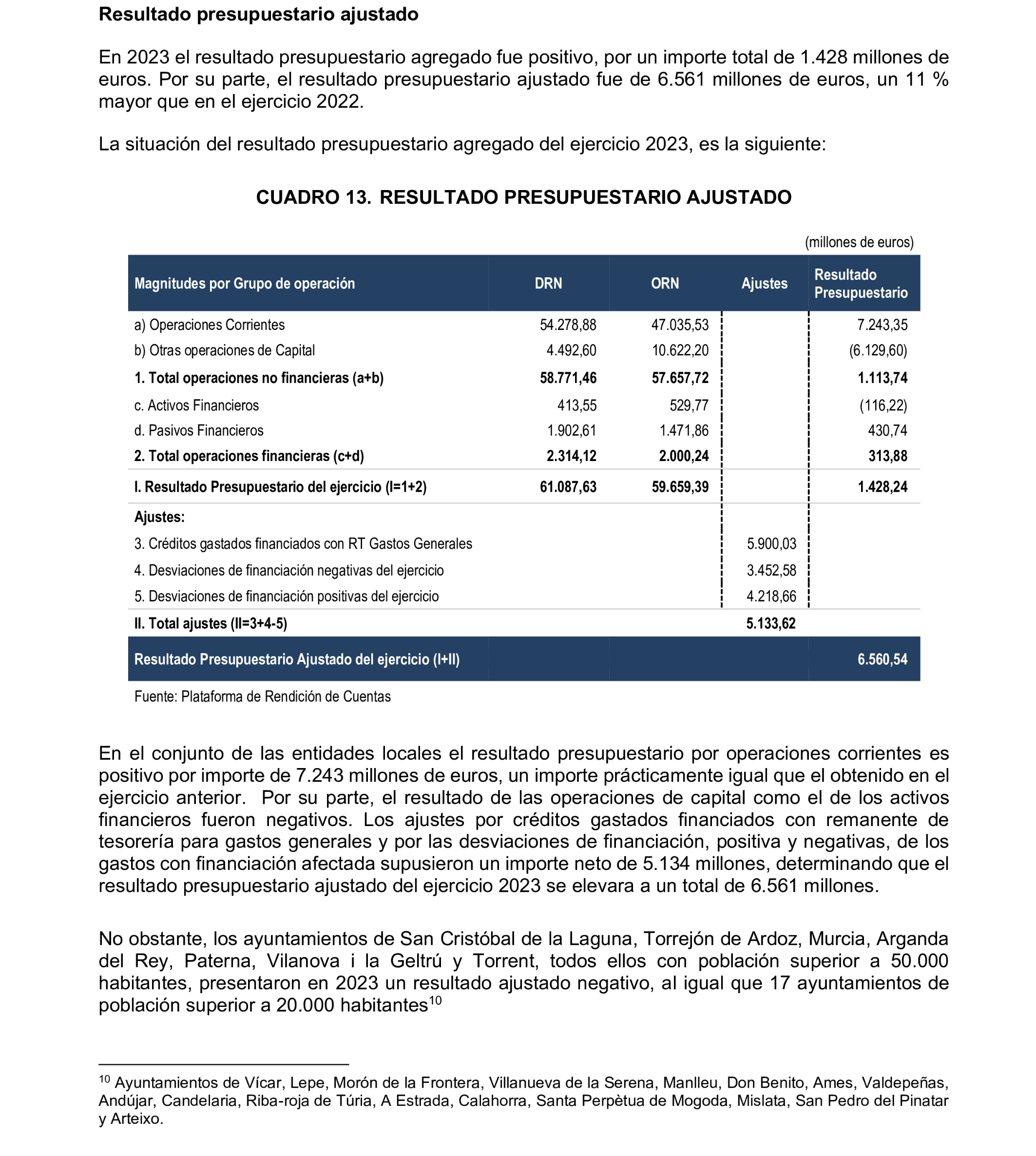 Imagen: /datos/imagenes/disp/2026/249/20886_17513074_41.png