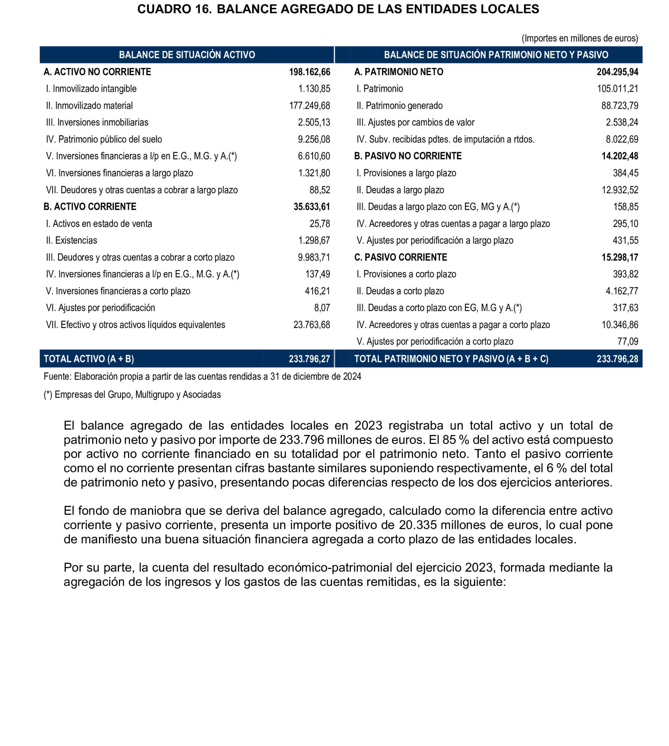 Imagen: /datos/imagenes/disp/2026/249/20886_17513074_45.png