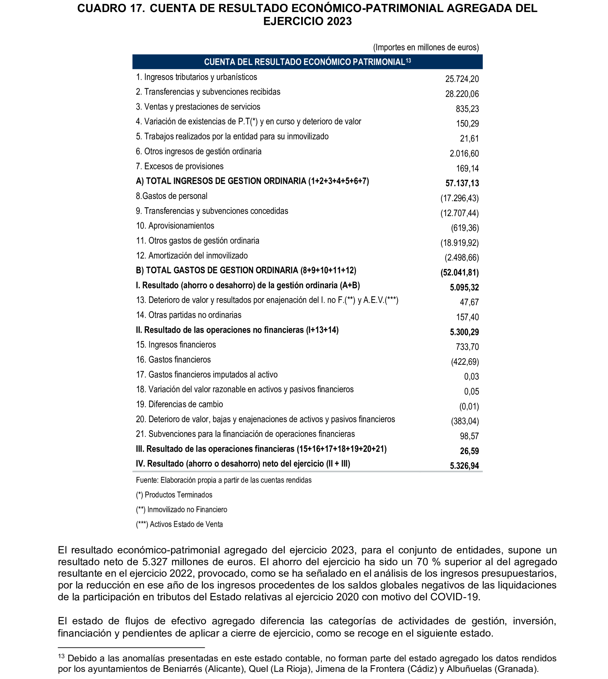 Imagen: /datos/imagenes/disp/2026/249/20886_17513074_46.png