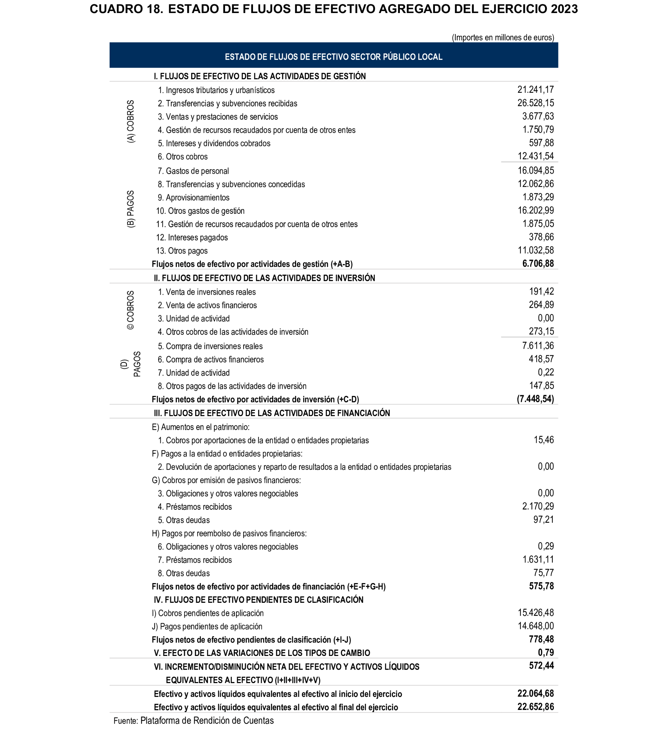 Imagen: /datos/imagenes/disp/2026/249/20886_17513074_47.png