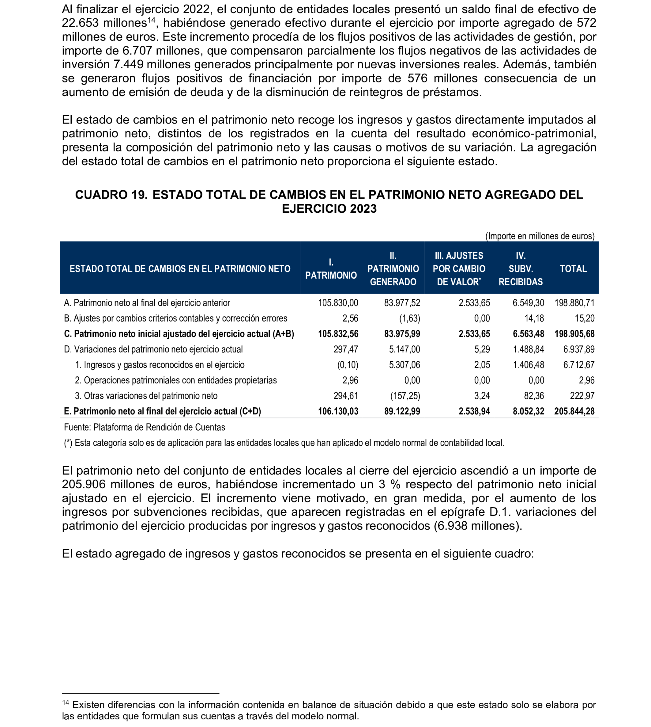 Imagen: /datos/imagenes/disp/2026/249/20886_17513074_48.png