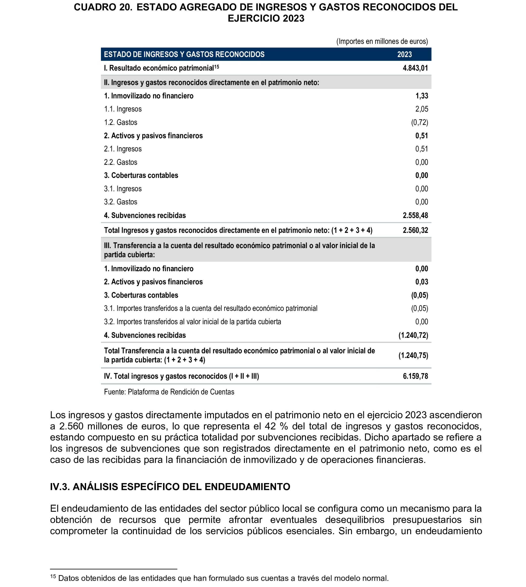 Imagen: /datos/imagenes/disp/2026/249/20886_17513074_49.png