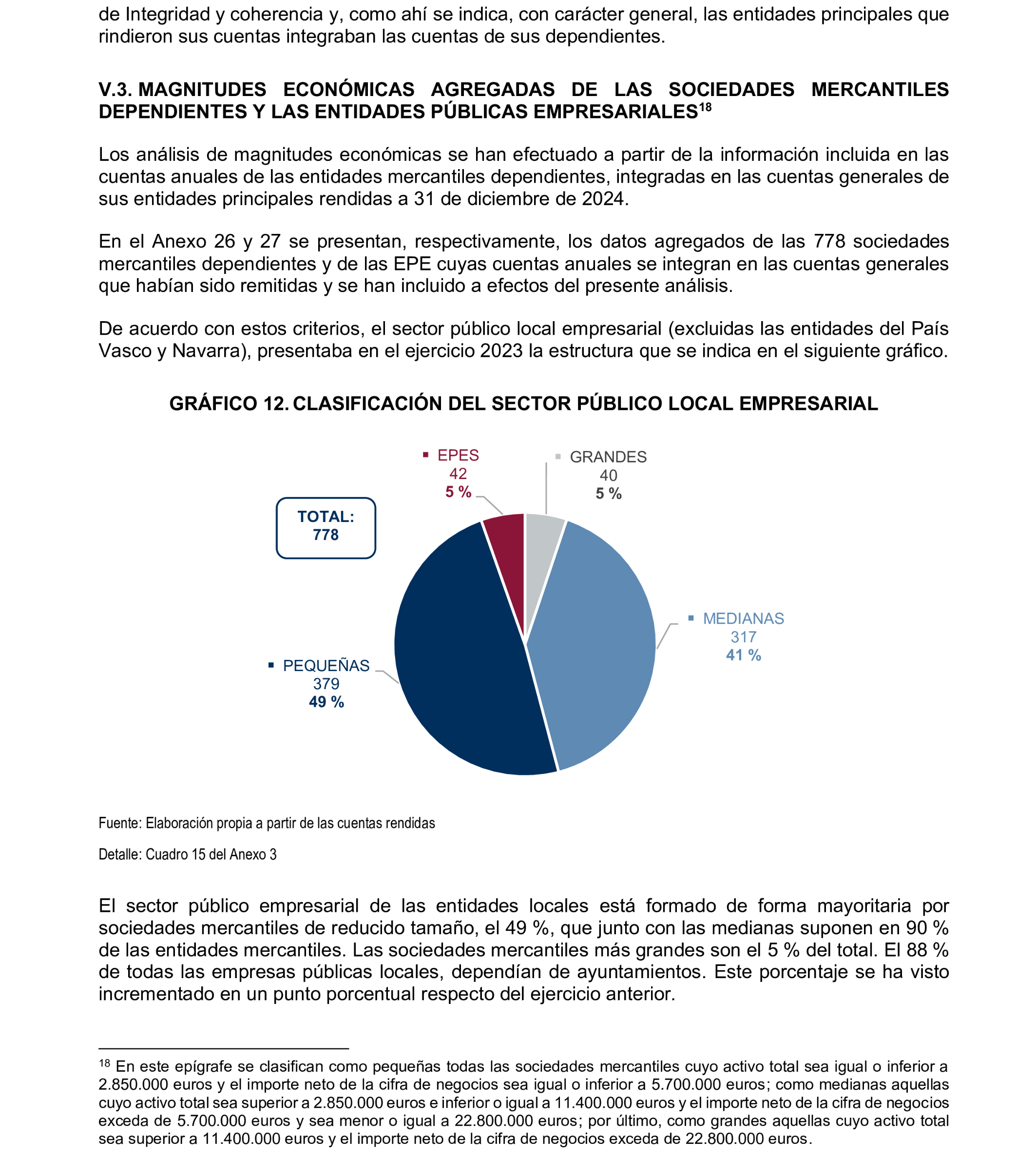 Imagen: /datos/imagenes/disp/2026/249/20886_17513074_59.png