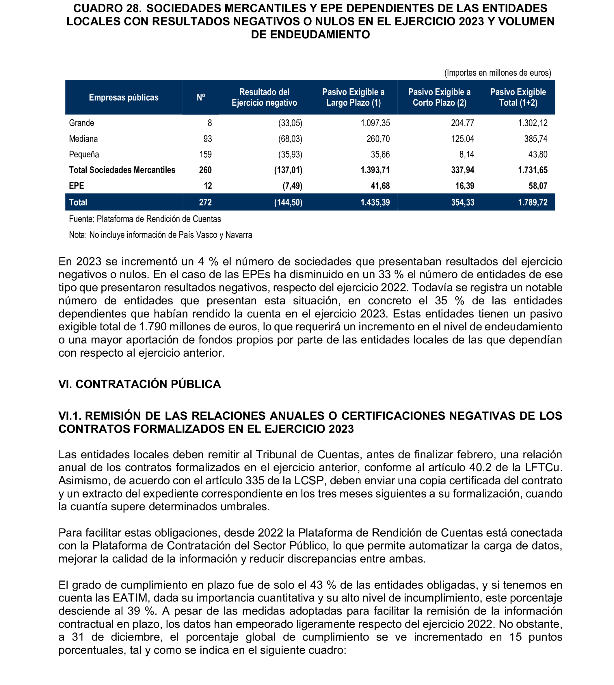 Imagen: /datos/imagenes/disp/2026/249/20886_17513074_63.png